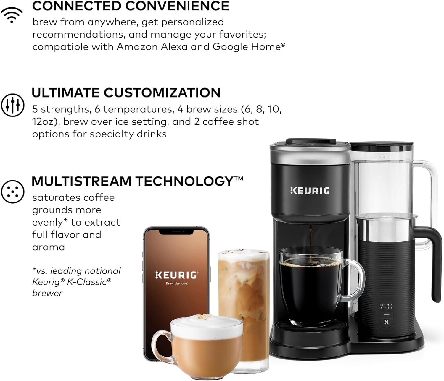 Keurig K-Cafe K-Duo Single Serve Coffee, Latte and Cappuccino Maker, 32 K-Cup Pods, Dark Charcoal