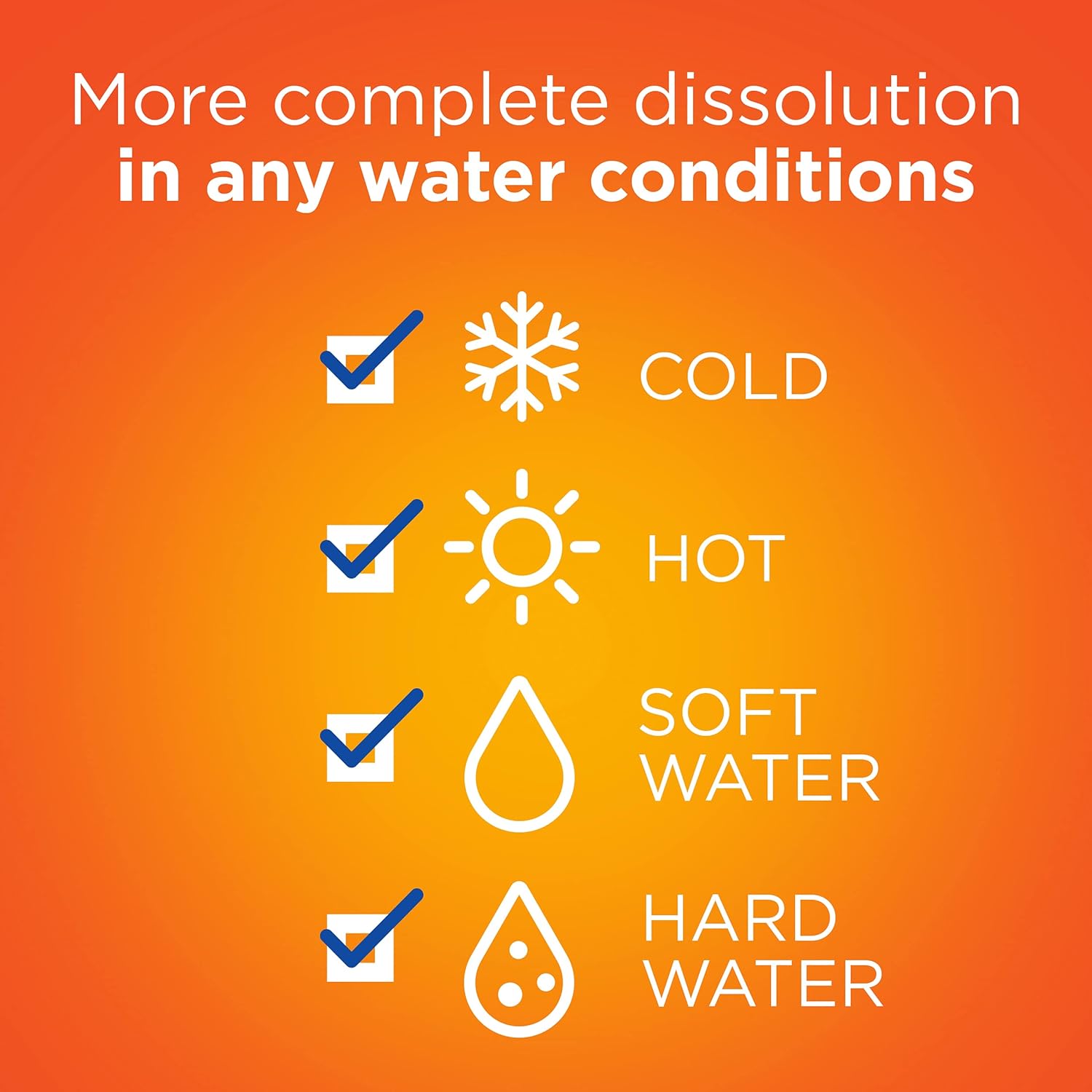 Tide PODS Laundry Detergent Pacs, Original Scent, 112 Count, Powerful 3-in-1 Clean in one Step, HE Compatible