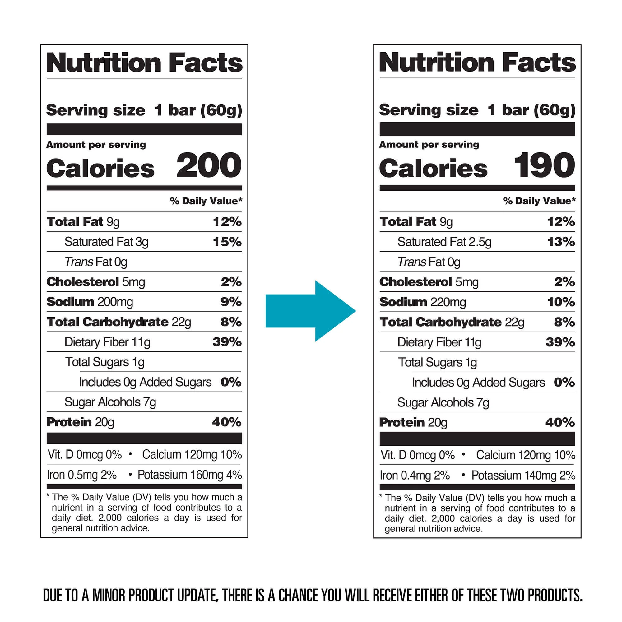 Chocolate Peanut Butter Protein Bar