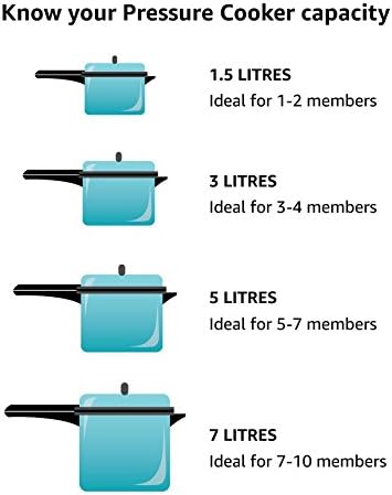 Crockpot Manual 3-Quart Slow Cooker, Silver