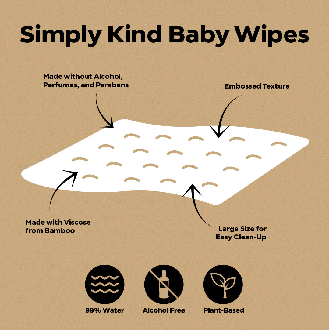 DYPER Baby Wipes
