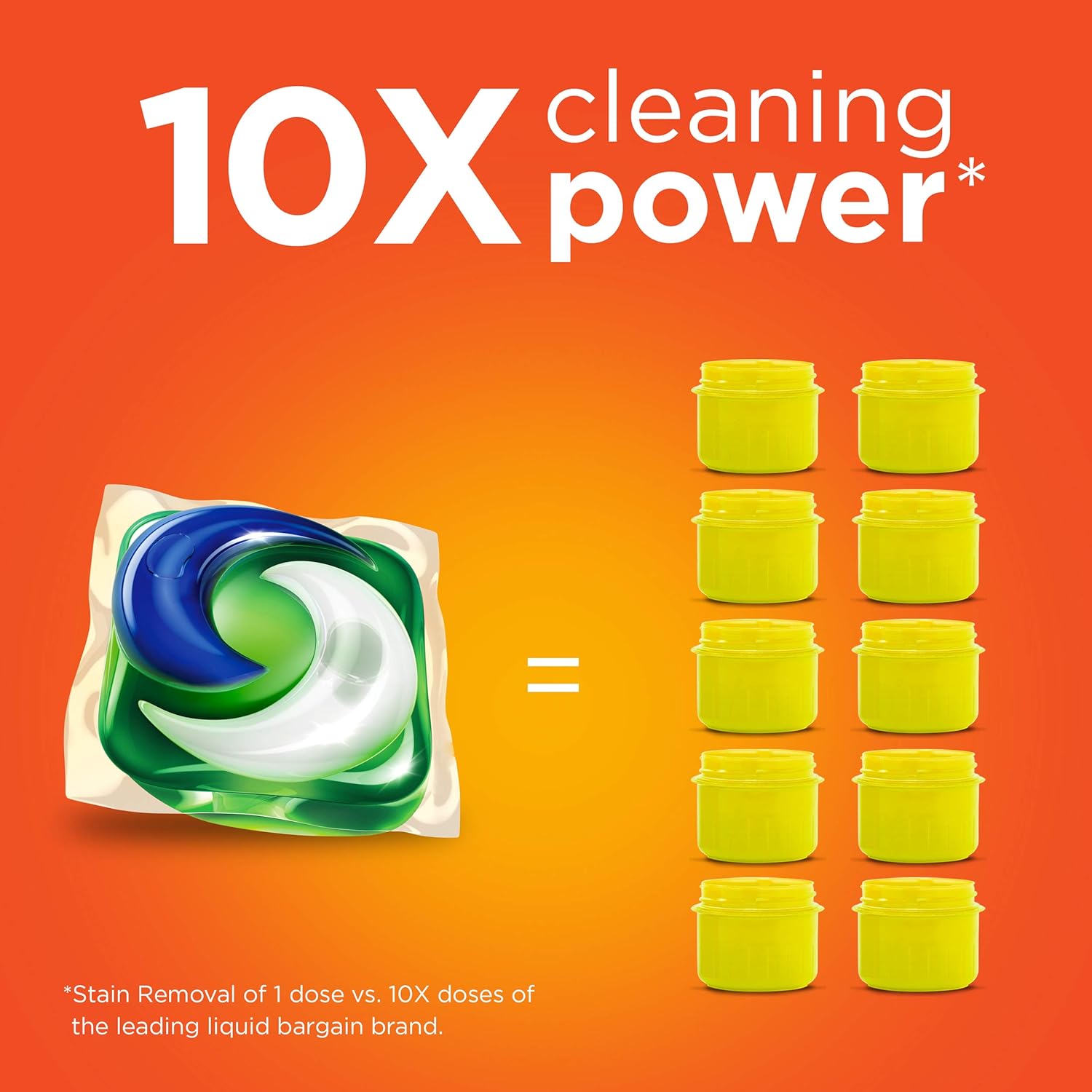Tide PODS Liquid Laundry Detergent Soap Pacs, Powerful 3-in-1 Clean in One Step, He Compatible, Spring Meadow Scent, 76 Count