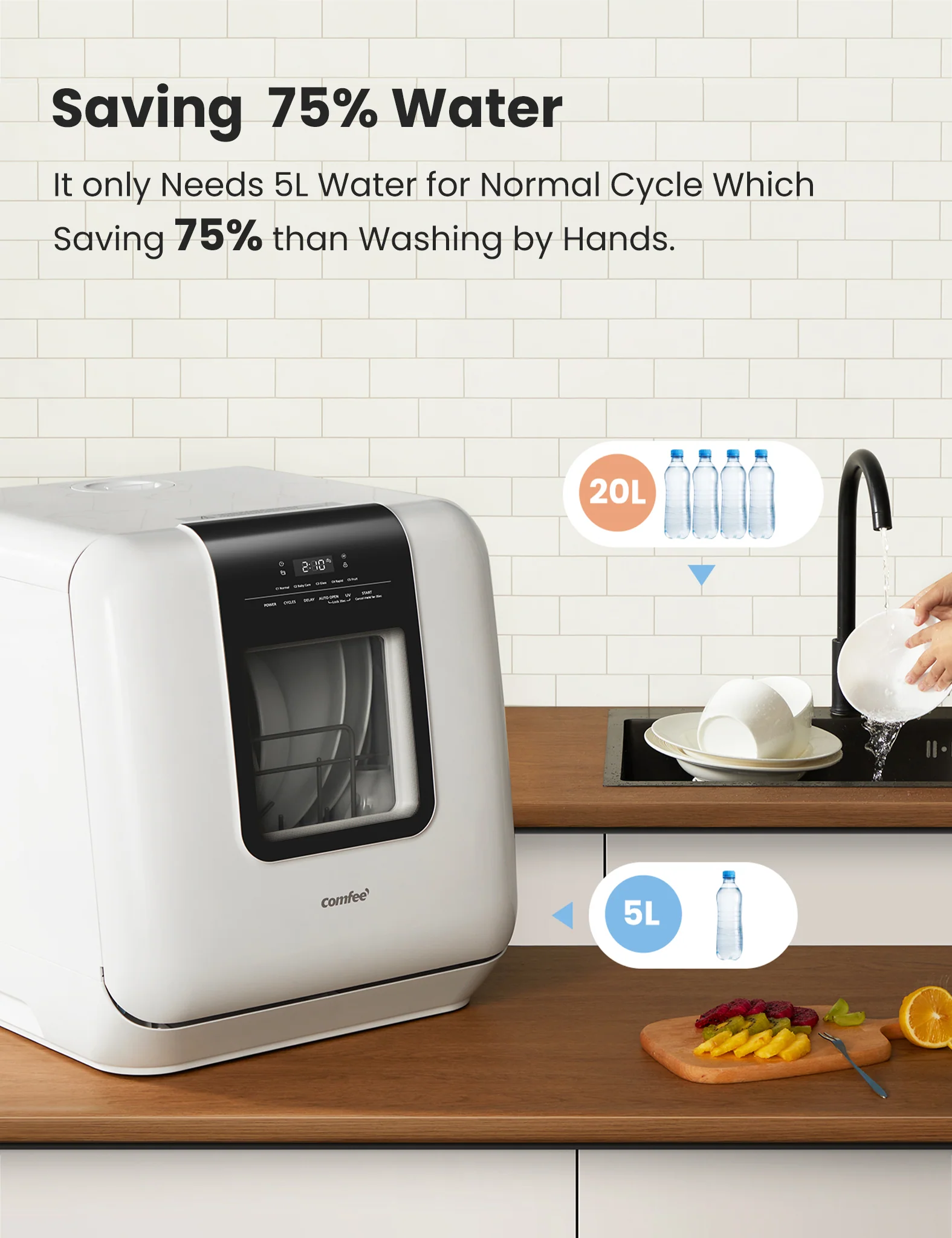 6L Countertop Dishwasher