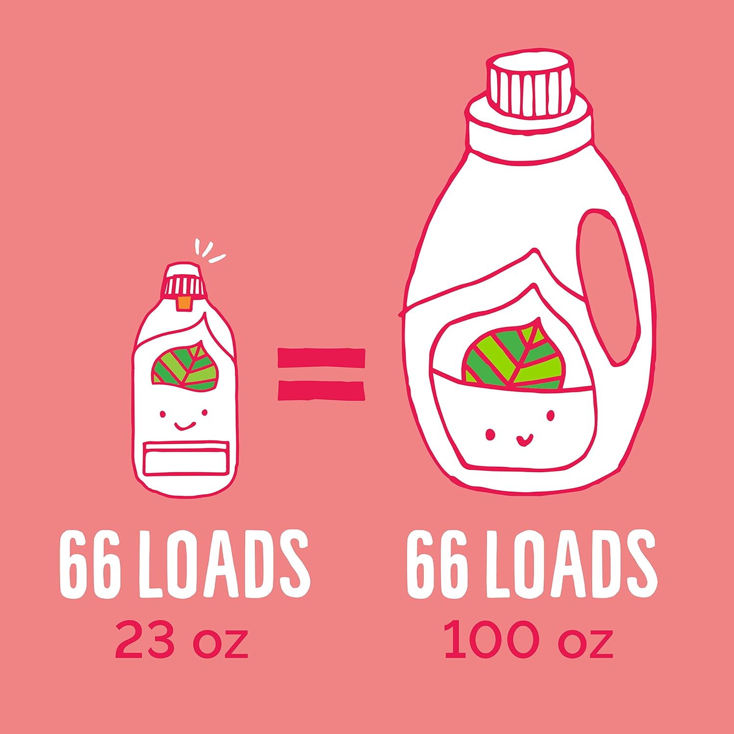 Seventh Generation EasyDose Laundry Detergent, Ultra Concentrated: 66 Loads, Free & Clear Designed for Sensitive Skin, 23.1 Fl Oz