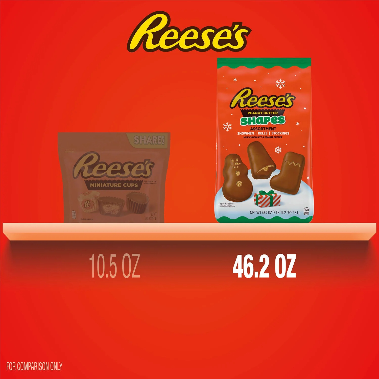 Reese's Assorted Milk Chocolate Peanut Butter Shapes Christmas Candy, Bulk Bag 46.2 oz