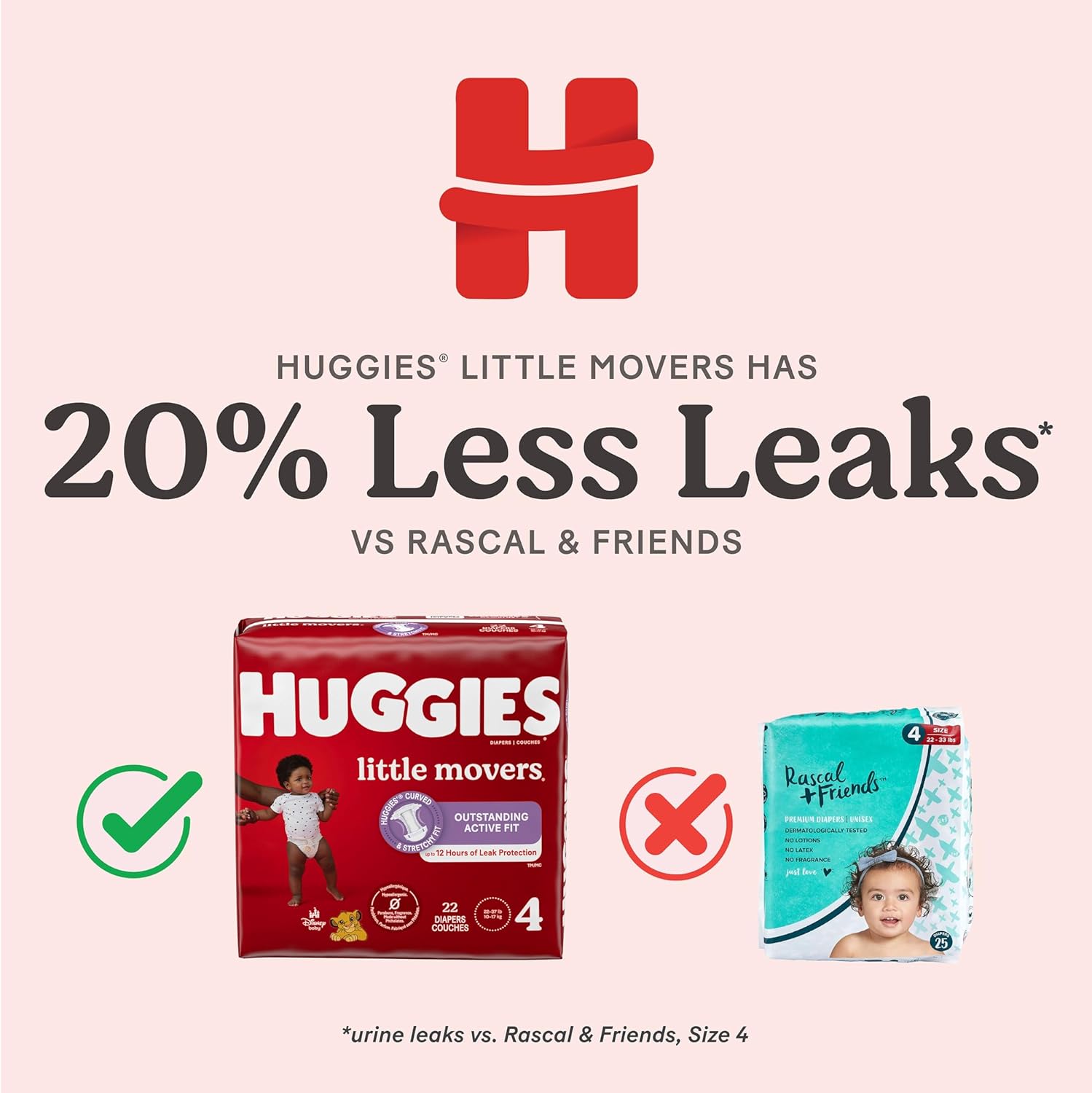 Huggies Size 5 Diapers, Little Movers Baby Diapers, Size 5 (27+ lbs), 120 Count (2 Packs of 60)