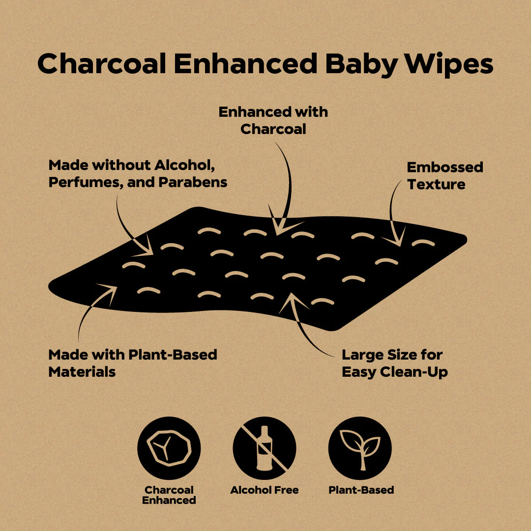 DYPER Charcoal Enhanced Baby Wipes