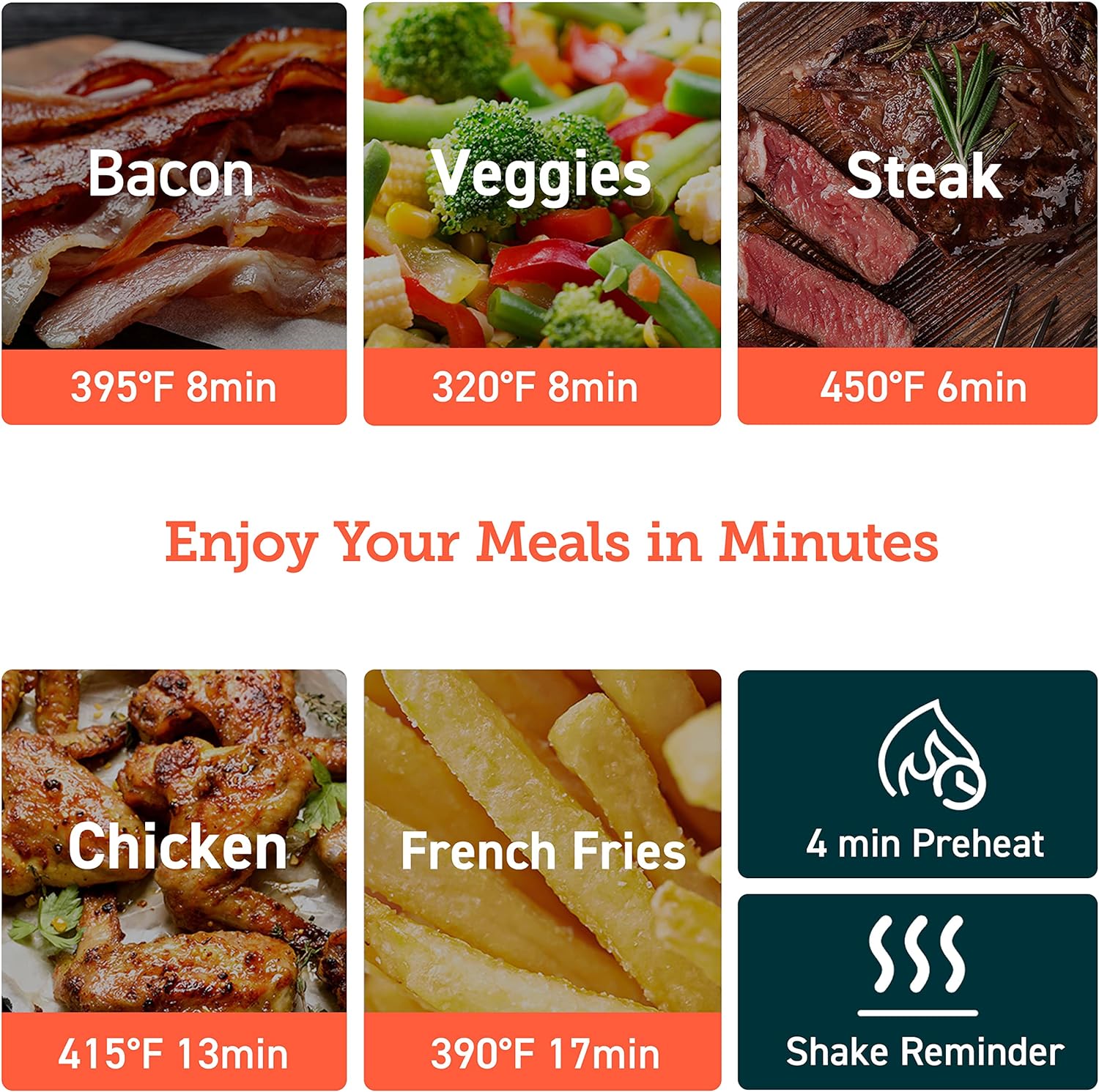 COSORI 2.1Qt Air Fryer, Small 4-in-1 Air Fryer Perfect for Simple Meals and Snack, Easy to Leftover Food to Crispy, 97% Less Oil, 30 In-App Recipes, Nonstick & Dishwasher Safe Basket