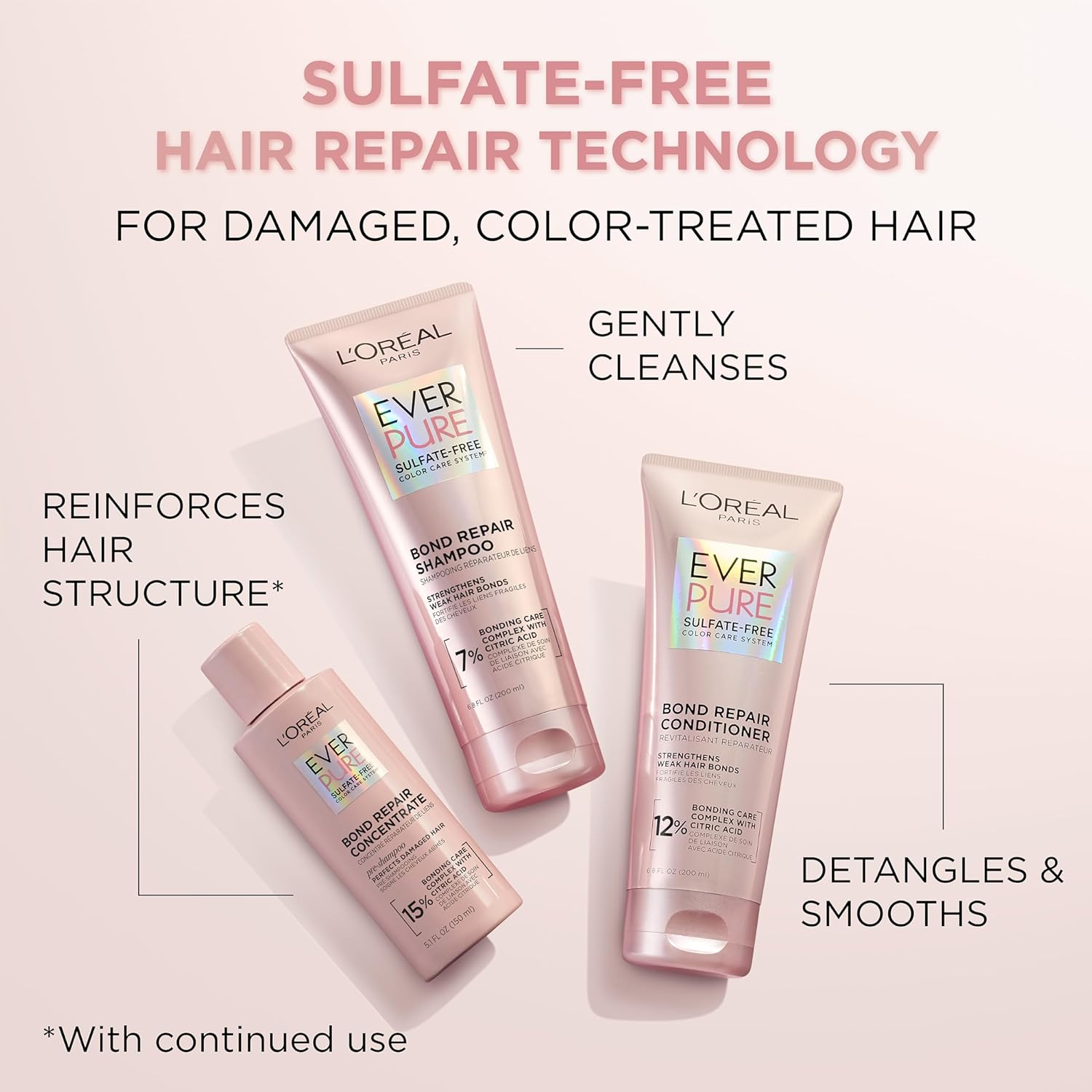 L'Oreal Paris EverPure Sulfate-Free Vegan Hair Care Kit - Shampoo and Conditioner to Strengthen and Repair Hair Bonds (Packaging May Vary)