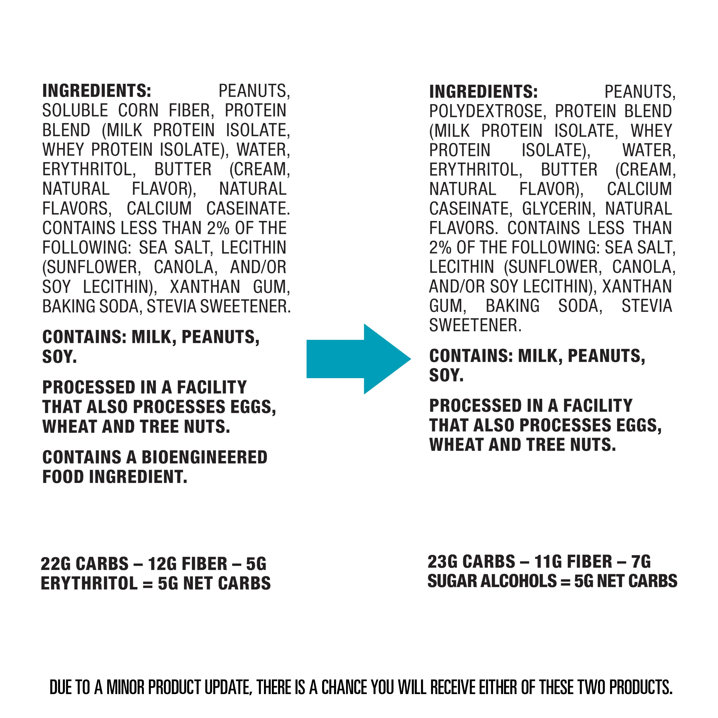 Peanut Butter Protein Cookies