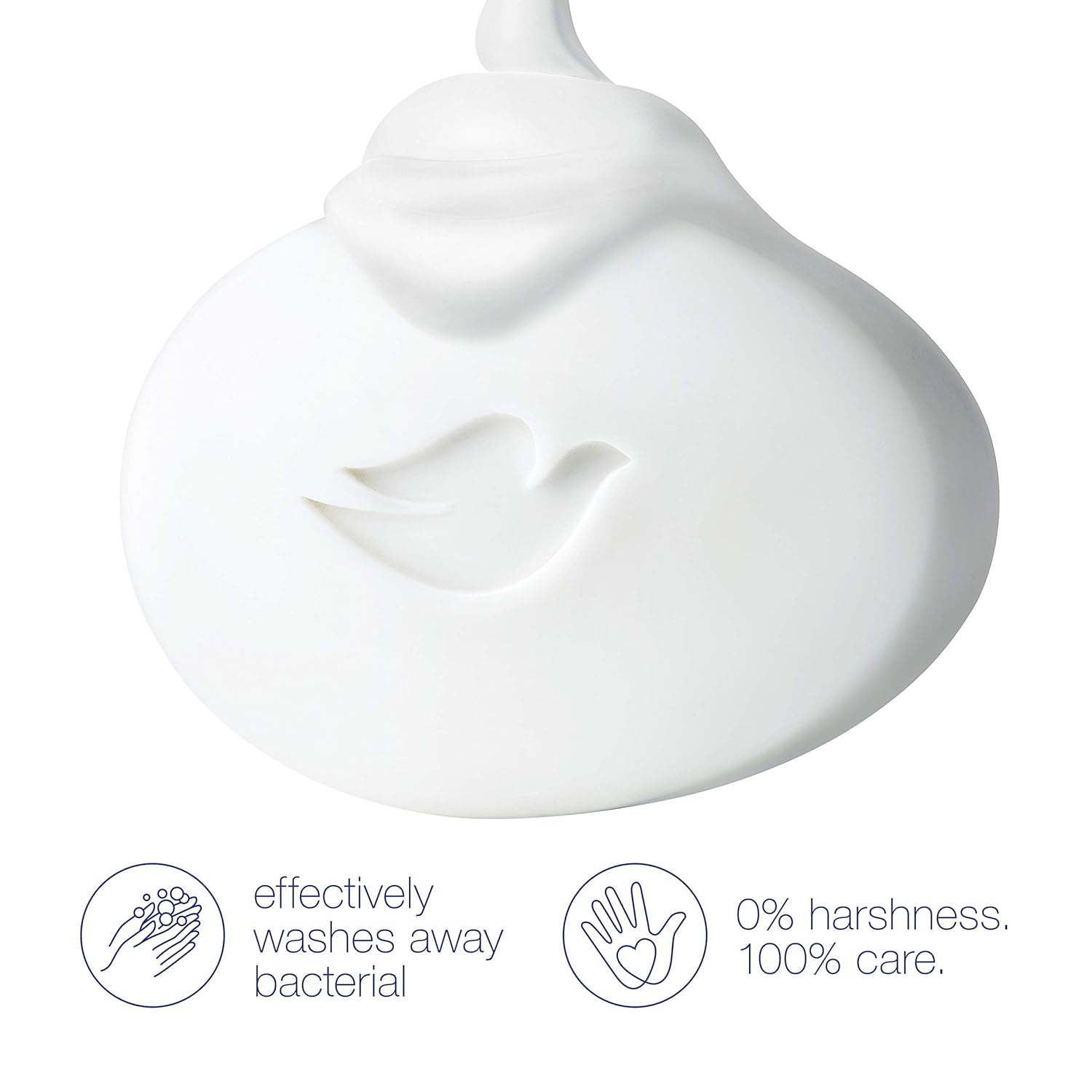 Dove Body Wash with Pump Deep Moisture For Dry Skin Moisturizing Skin Cleanser with 24hr Renewing MicroMoisture Nourishes The Driest Skin 30.6 oz