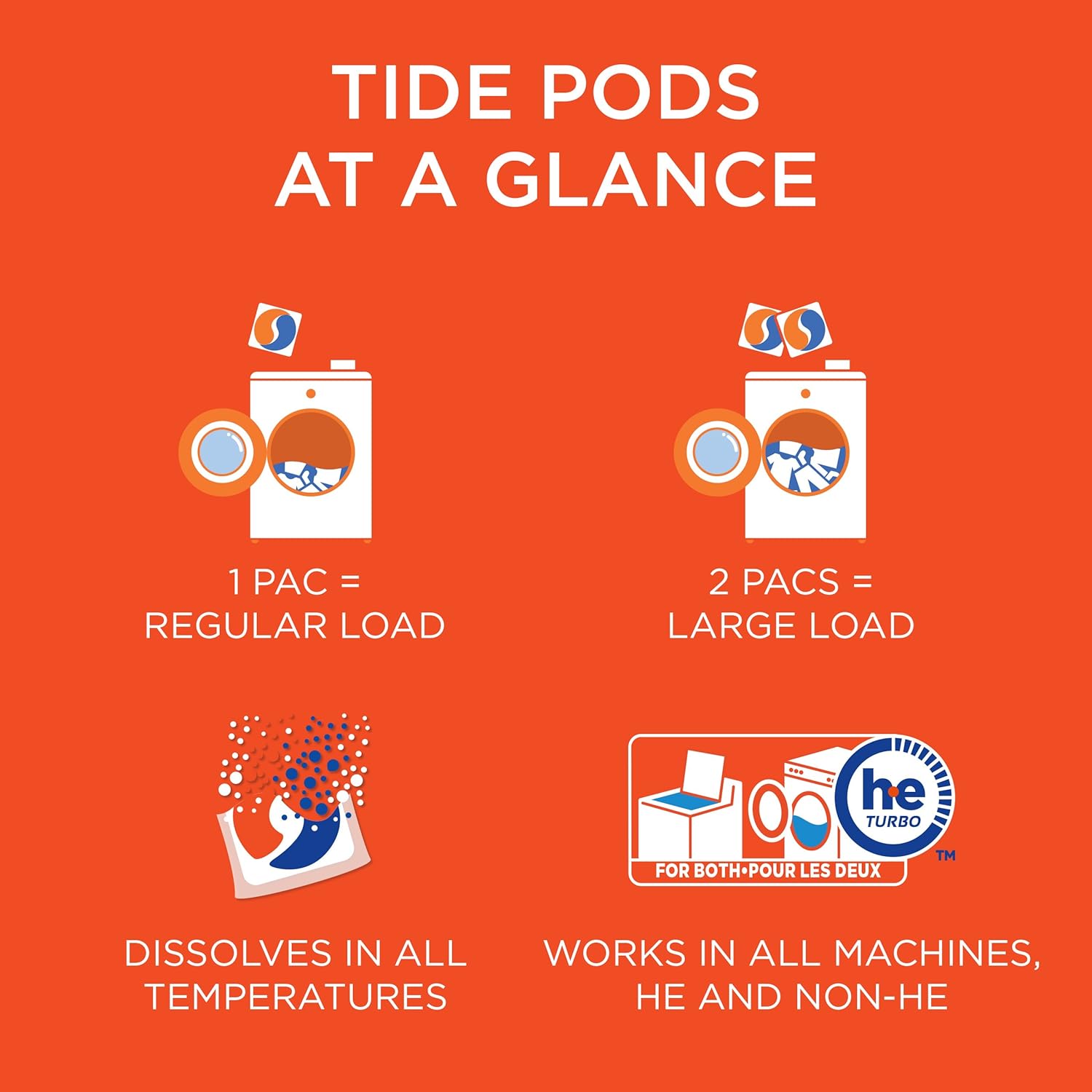 Tide PODS Liquid Laundry Detergent Soap Pacs, Powerful 3-in-1 Clean in One Step, He Compatible, Spring Meadow Scent, 76 Count