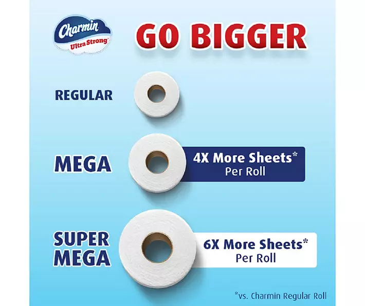 Ultra Strong Toilet Paper 12 Mega Rolls, 242 Sheets Per Roll