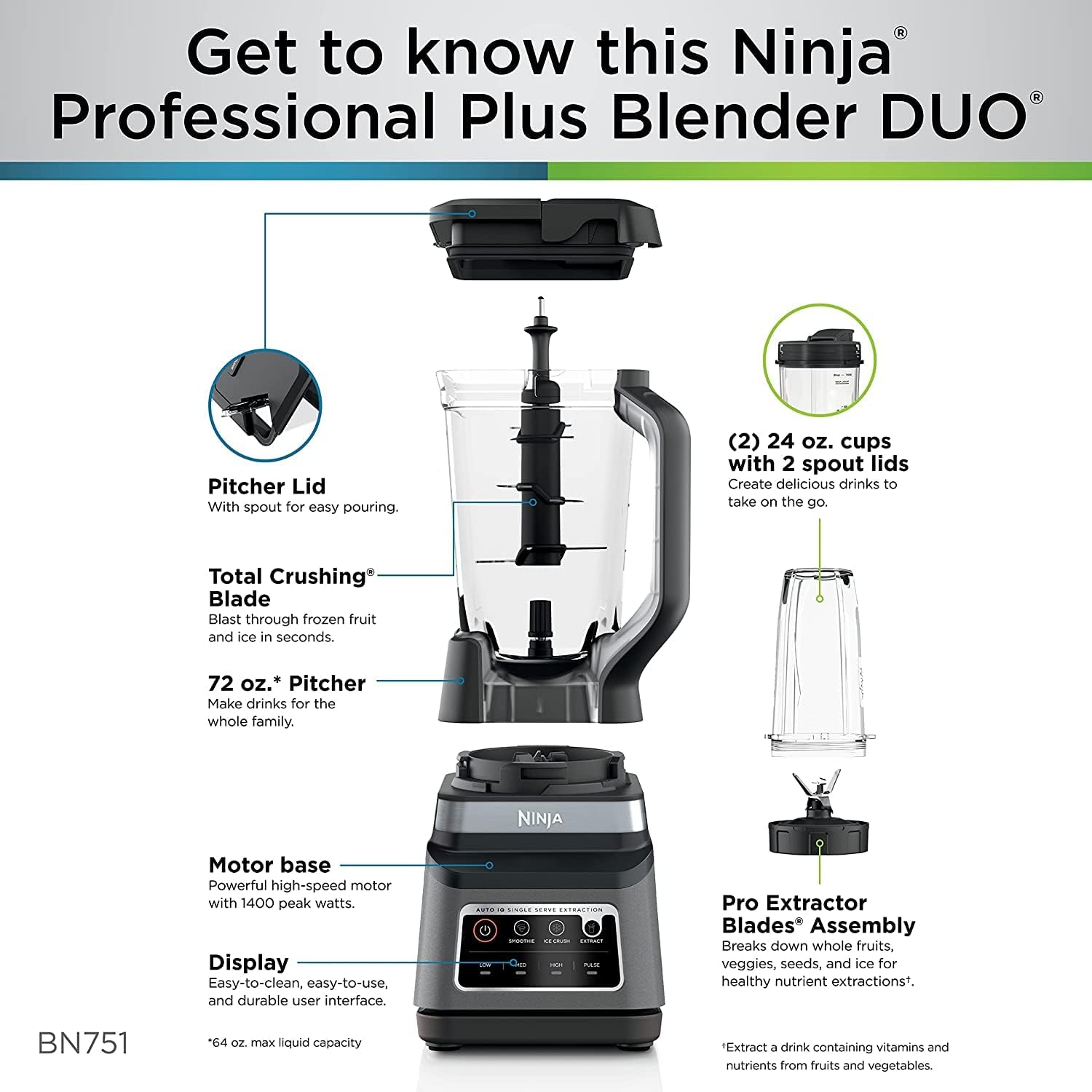 Ninja BN701 Professional Plus Blender, 1400 Peak Watts, 3 Functions for Smoothies, Frozen Drinks & Ice Cream with Auto IQ, 72-oz.* Total Crushing Pitcher & Lid, Dark Grey