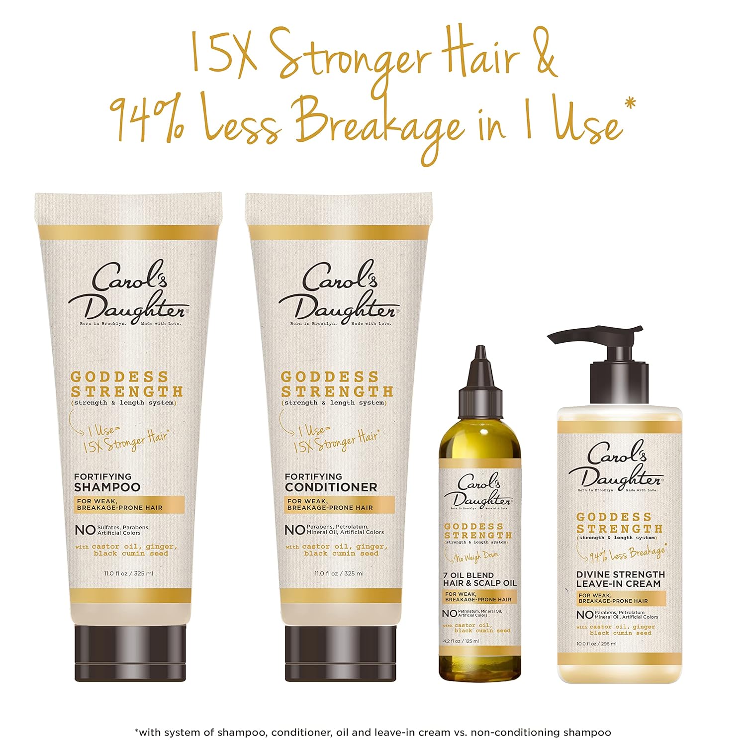 Carol's Daughter Goddess Strength Ultra Shield Pre Poo Hair Treatment for Wavy, Coily and Curly Hair, Protective Hair Detangler with Castor Oil for Weak Hair, 10.2 Fl Oz