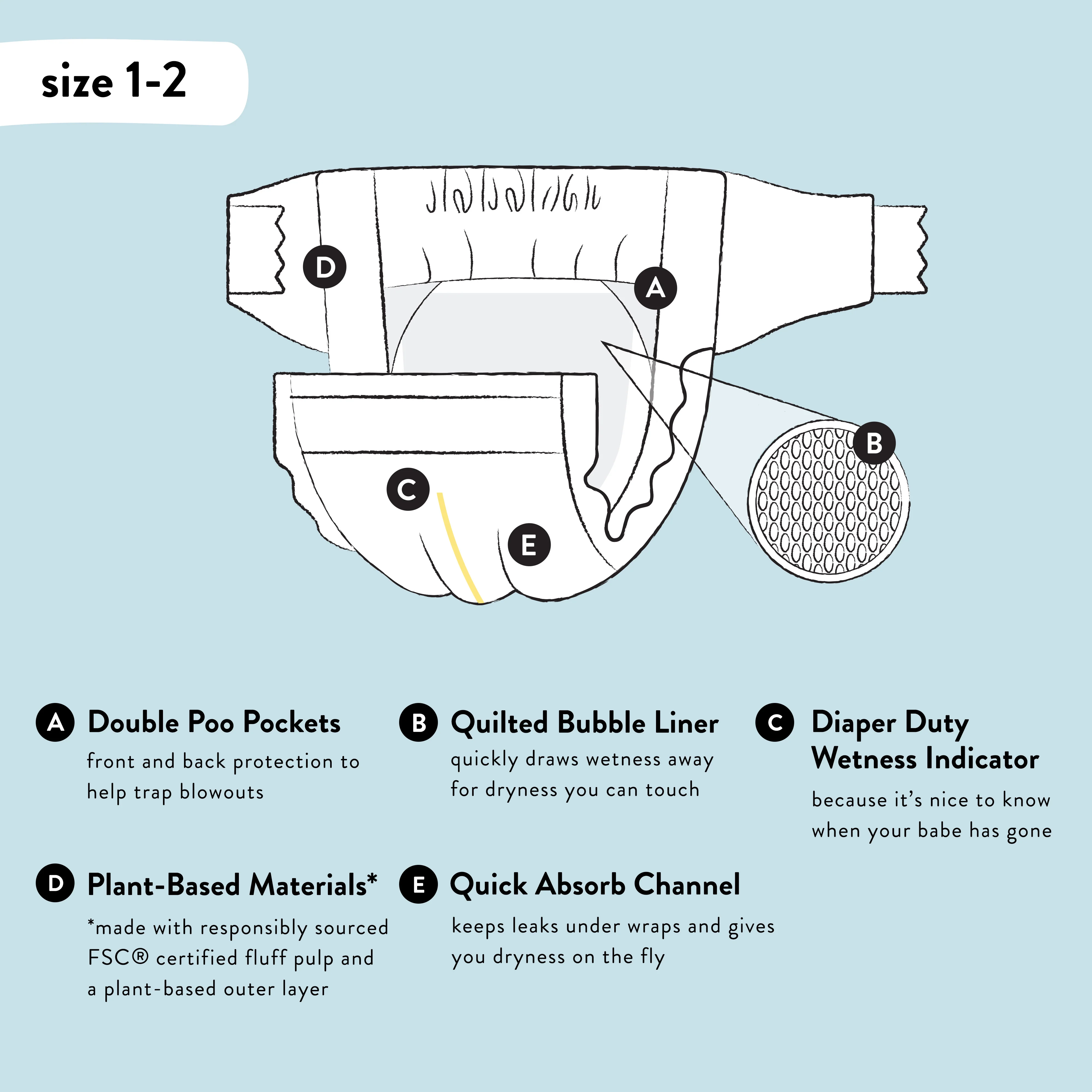 The Honest Company Polybag Pandas
