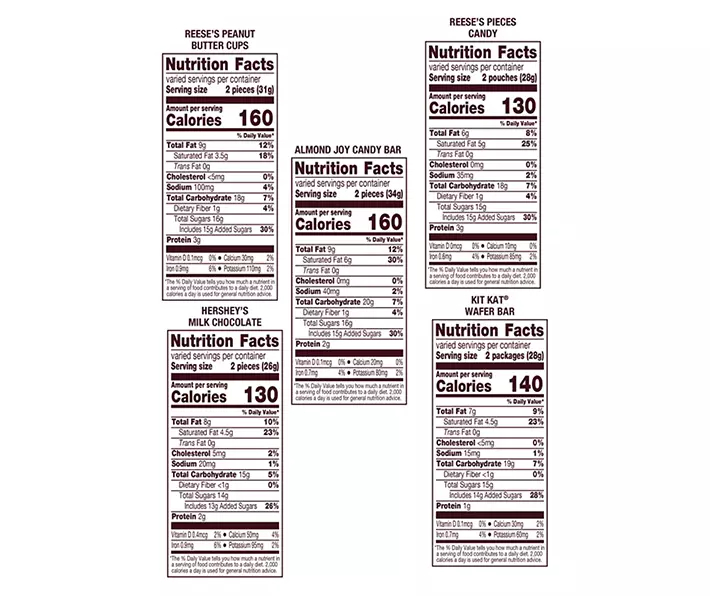 All-Time Greats Snack Size Chocolate Candy Assortment, 100-Count