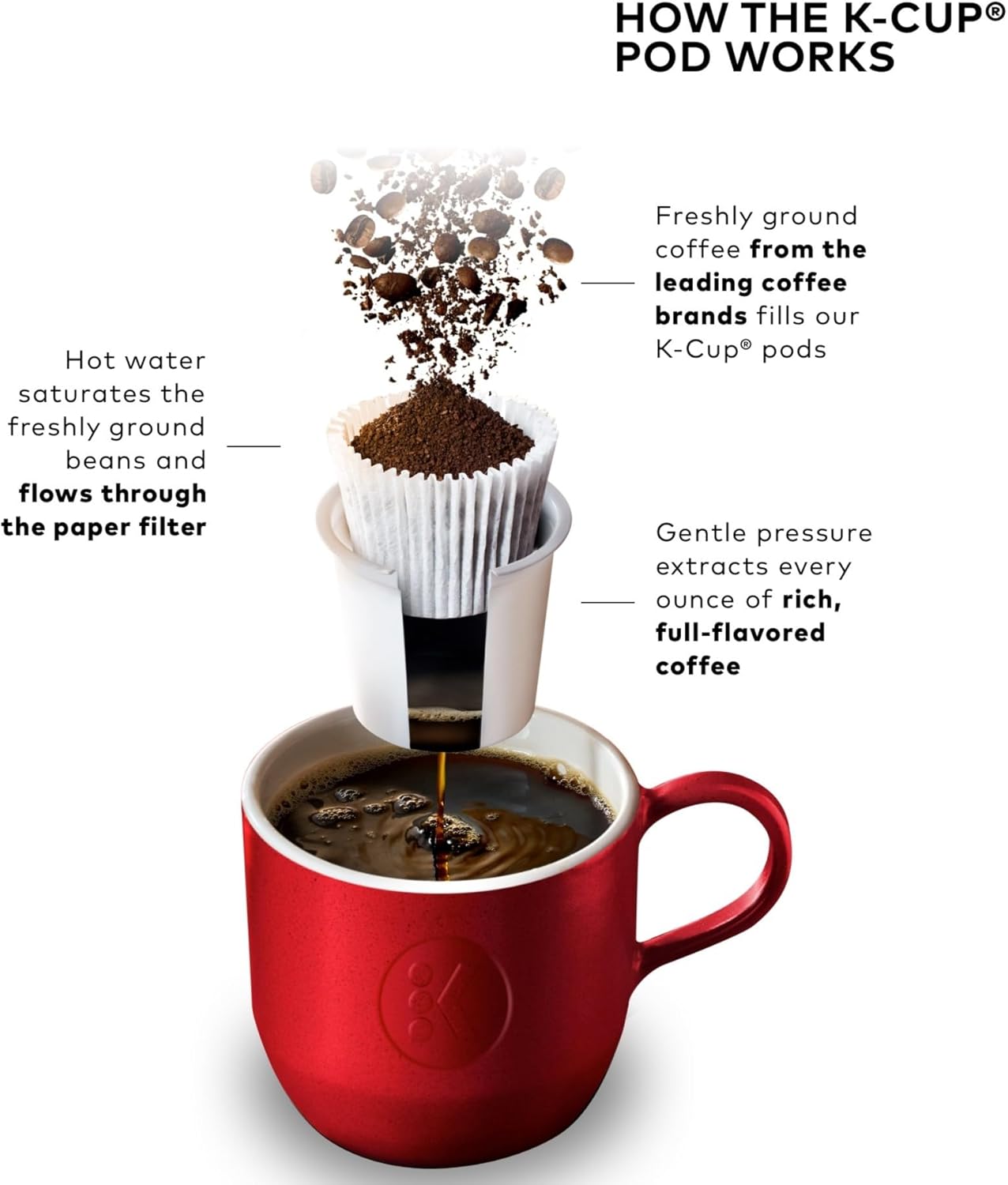 Keurig K-Mini Plus Single Serve K-Cup Pod Coffee Maker, with 6 to 12oz Brew Size, Stores up to 9 K-Cup Pods, Travel Mug Friendly, Matte Black