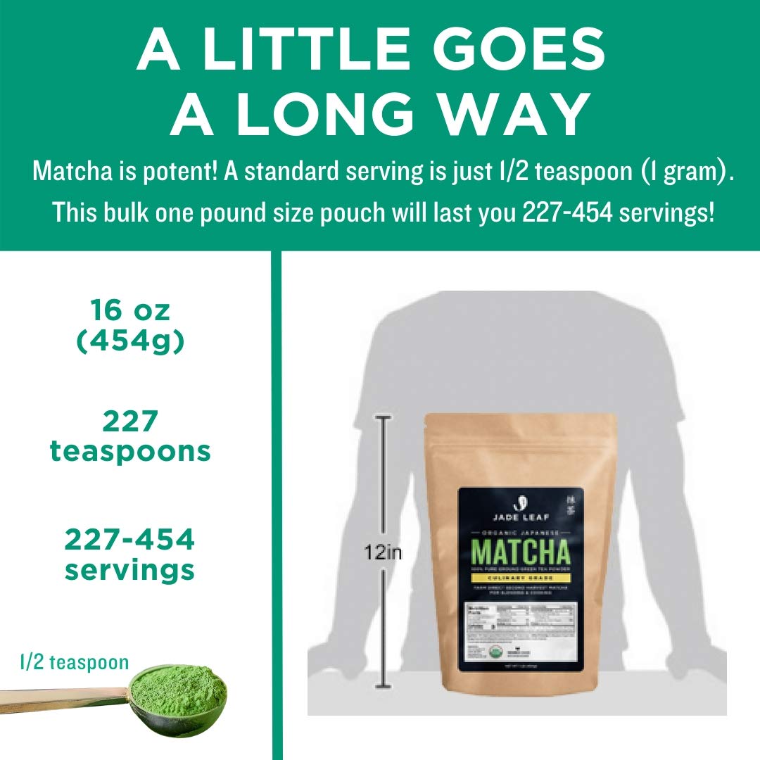 Jade Leaf Matcha Organic Green Tea Powder - Culinary Grade Premium Second Harvest - Authentic Japanese Origin (1.06 Ounce Pouch)