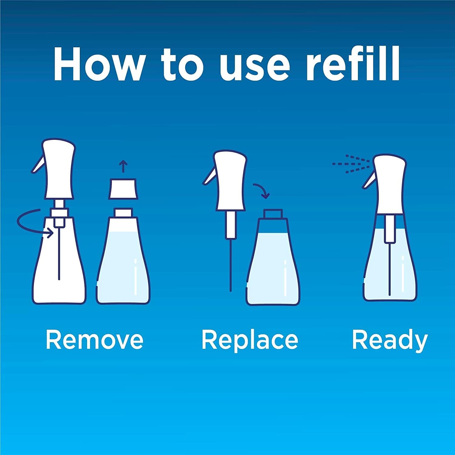 Clorox Disinfecting Mist, Lemon and Orange Blossom, Household Essentials, 1 Spray Bottle and 1 Refill, 16 Fl Oz Each