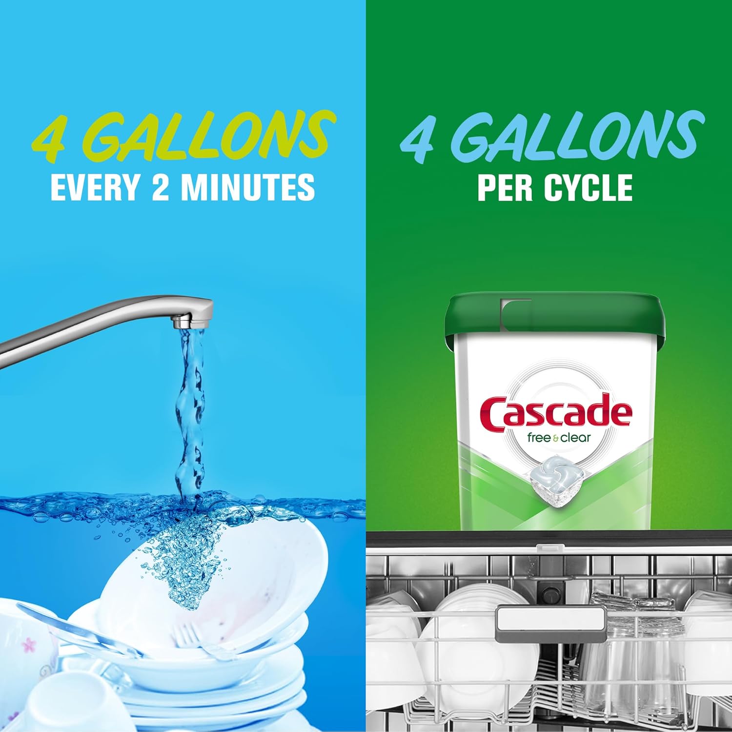 Cascade Free & Clear ActionPacs, Dishwasher Detergent, Lemon Essence, 62 Count