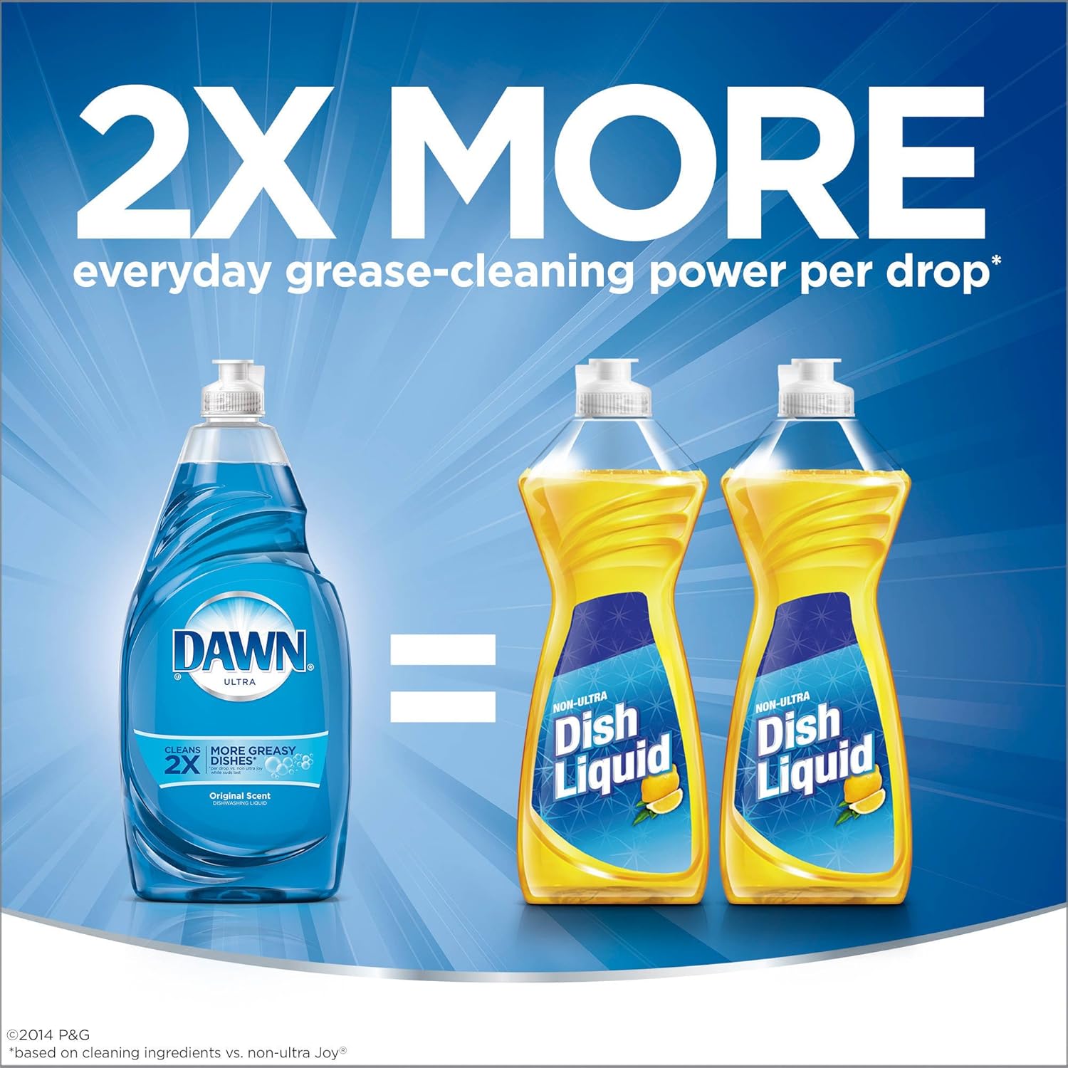 Dawn Dish Soap Squeeze Bottle, EZ-Squeeze Platinum Dish Soap Liquid+Non-Scratch Sponges for Dishes,Refreshing Rain,Includes 3x18oz Bottles+2 Sponges