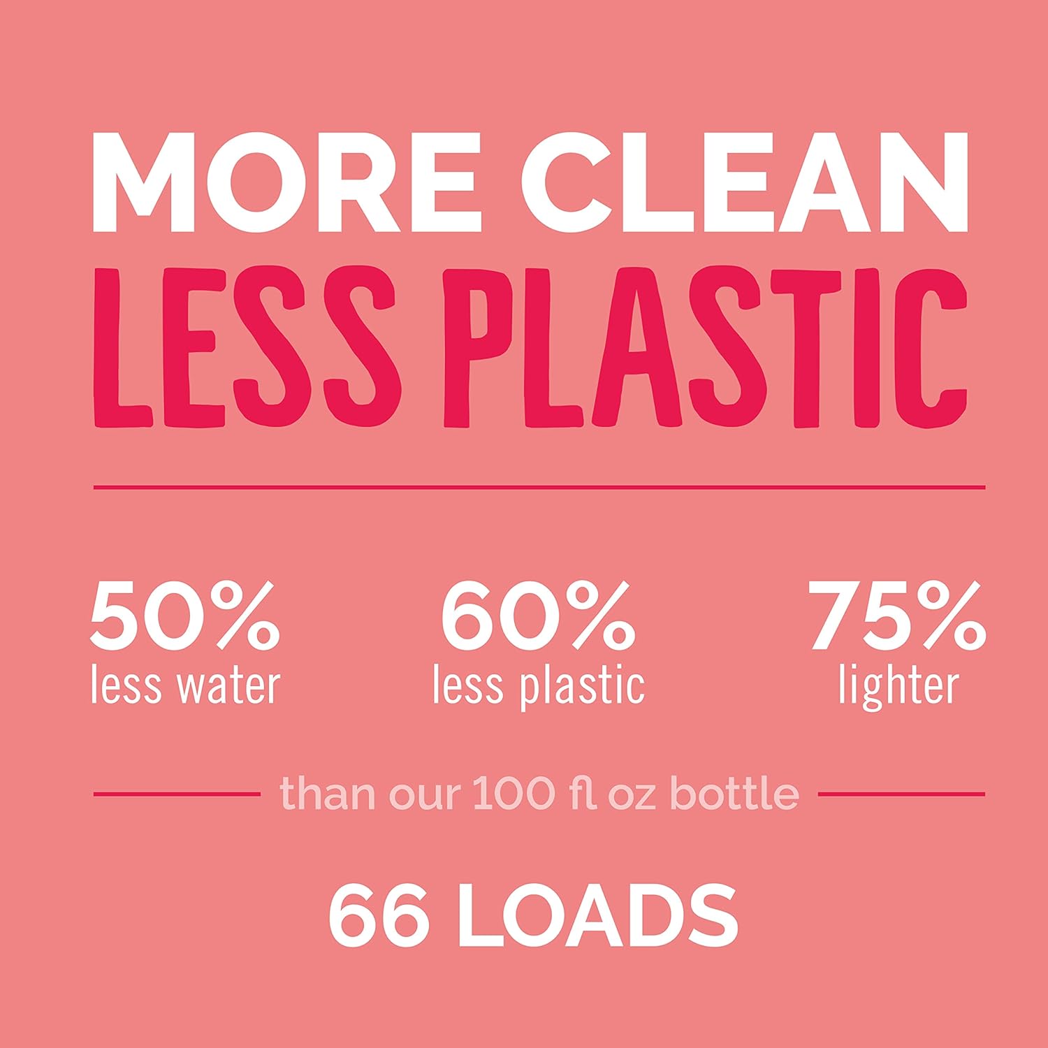 Seventh Generation EasyDose Laundry Detergent, Ultra Concentrated: 66 Loads, Free & Clear Designed for Sensitive Skin, 23.1 Fl Oz