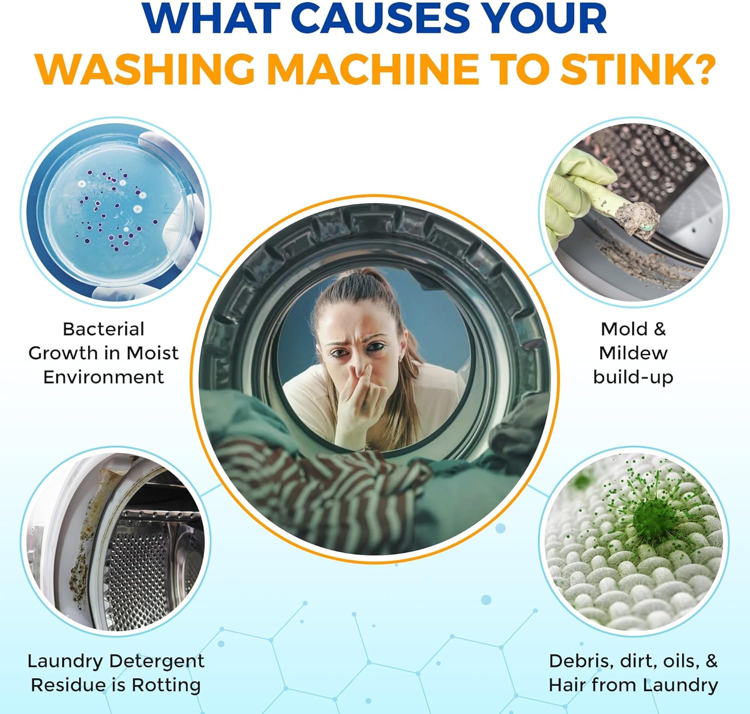 Washing Machine Cleaner Tablets 24 pack Powerful Descaler -Deep Cleaning for HE Front Loader & Top Load Washer Septic Safe Eco-Friendly Deodorizer Clean Drum & Laundry Tub Seal- Year's Supply