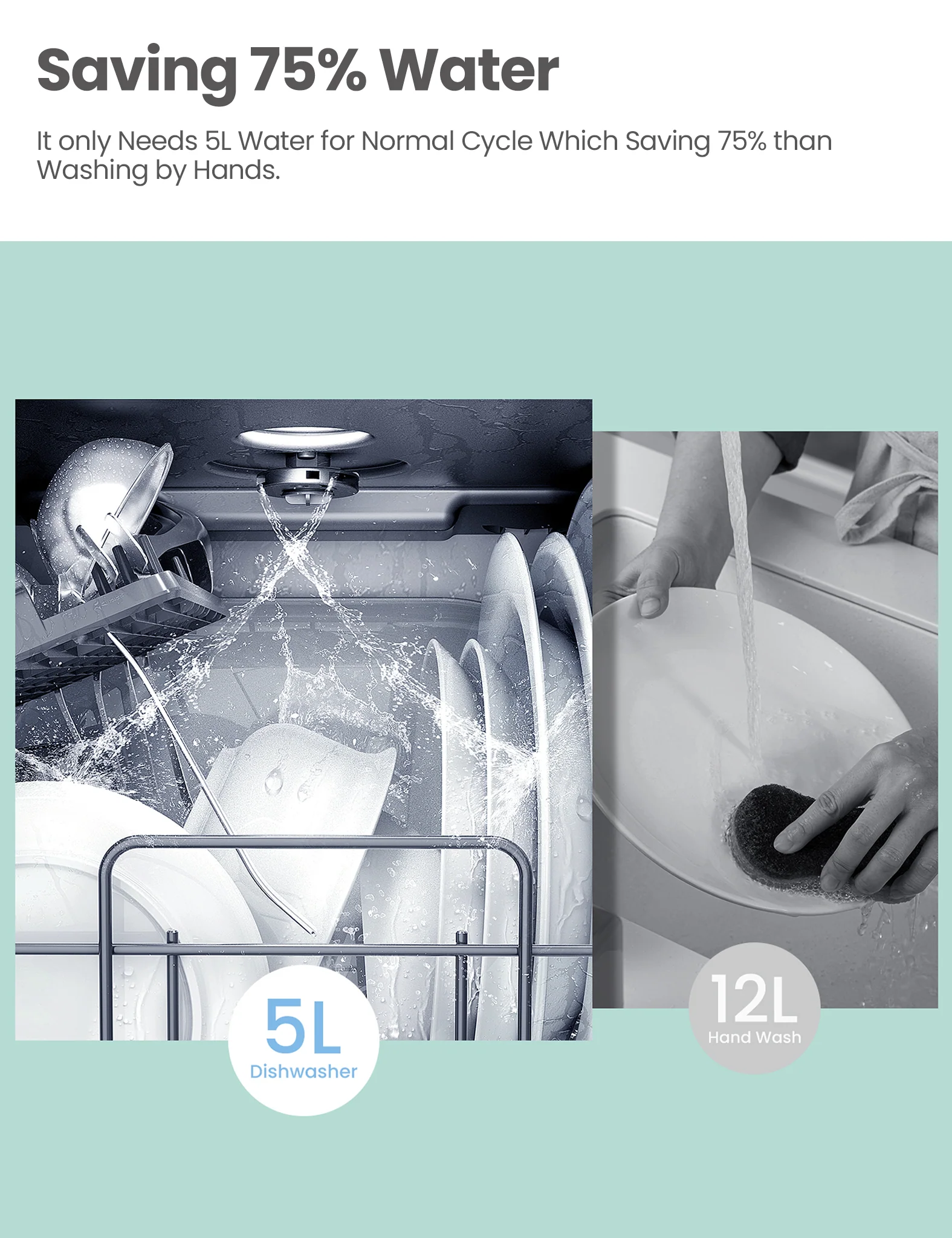 5L Countertop Dishwasher