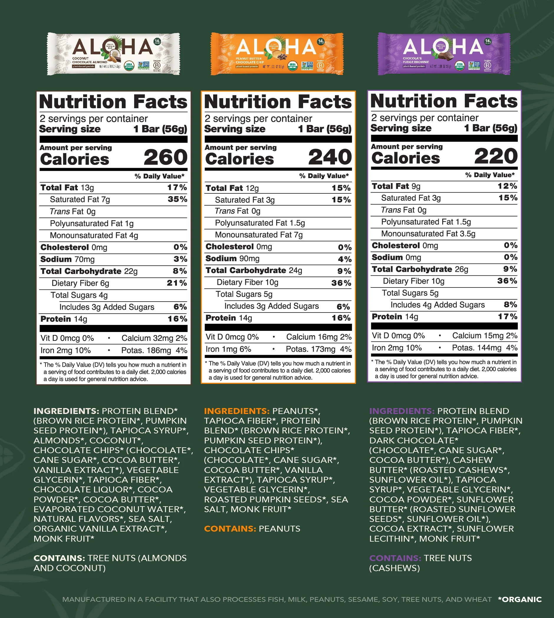 Protein Bar Sample Pack