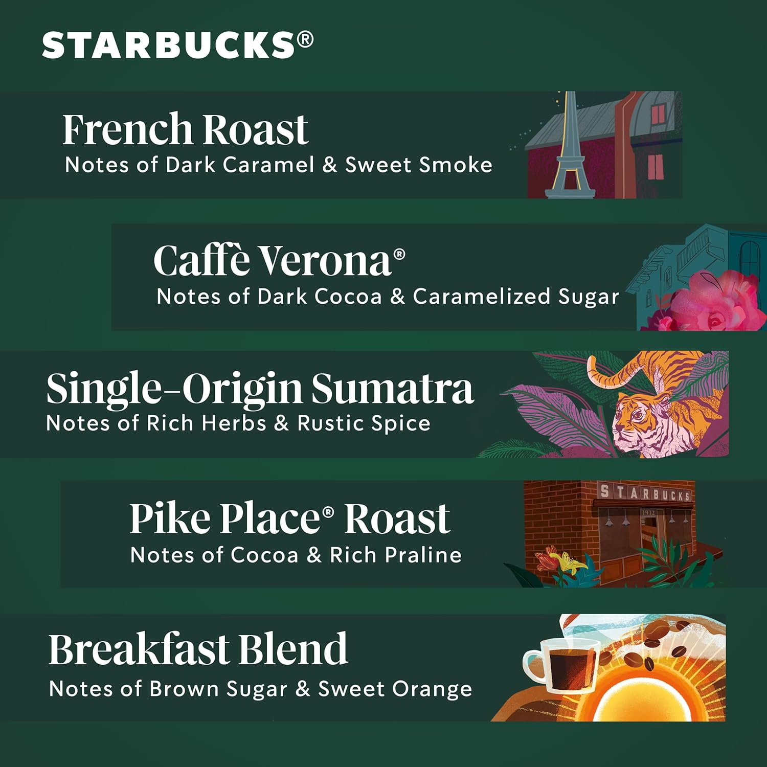 Starbucks K-Cup Coffee Pods, Medium Roast Coffee, Pike Place Roast for Keurig Brewers, 100% Arabica, 4 boxes (96 pods total)