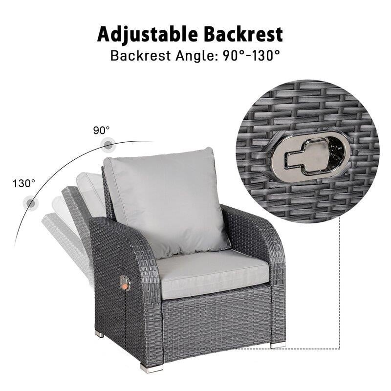 Jayden-John Wicker/Rattan 352 - Person Seating Group with Cushions