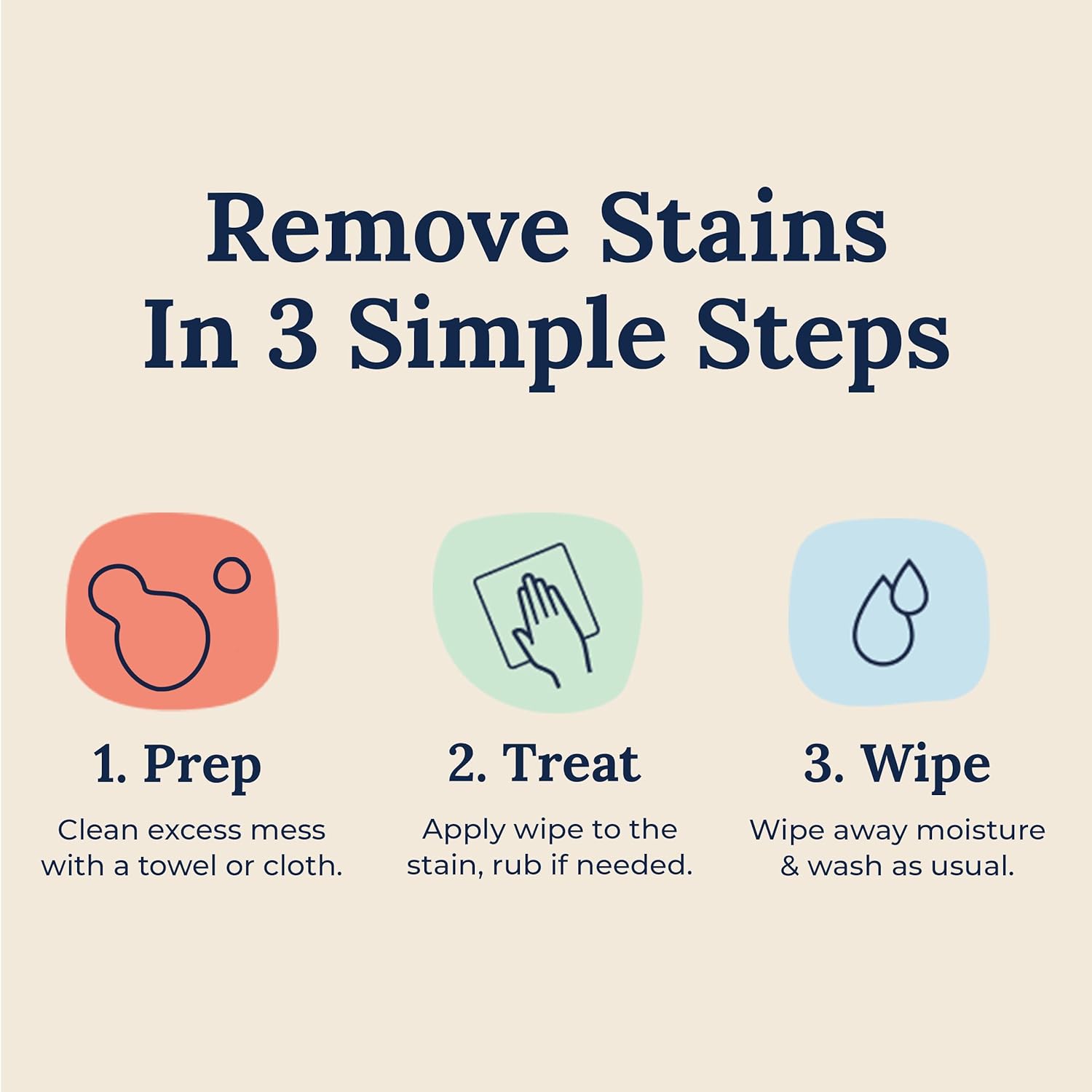 Miss Mouth's Messy Eater Stain Treater Spray - 4oz Stain Remover - Newborn & Baby Essentials - No Dry Cleaning Food, Grease, Coffee Off Laundry, Underwear, Fabric