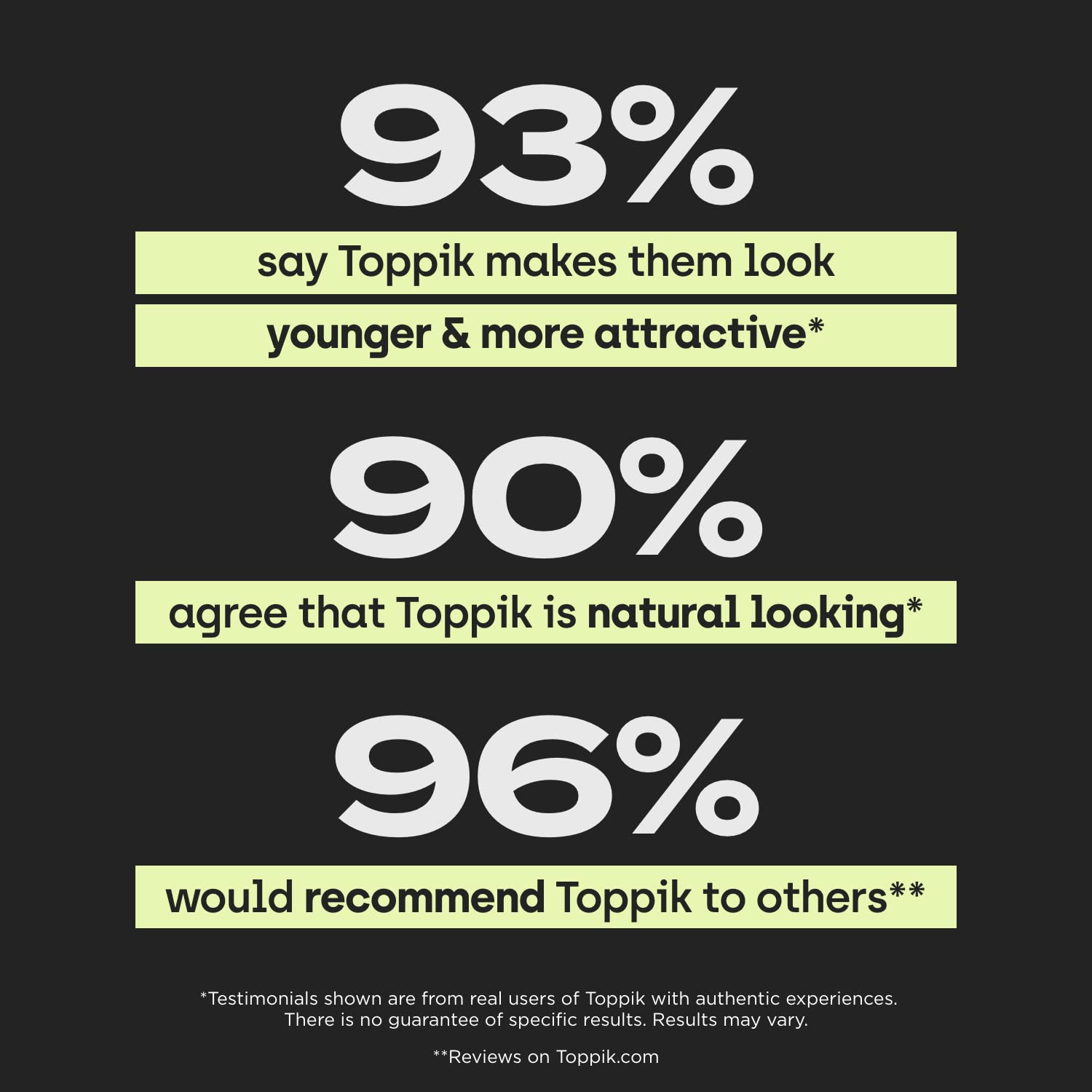 Toppik Hair Building Fibers, 12g Fill In Fine or Thinning Hair Instantly Thicker, Fuller Looking Hair 9 Shades for Men & Women