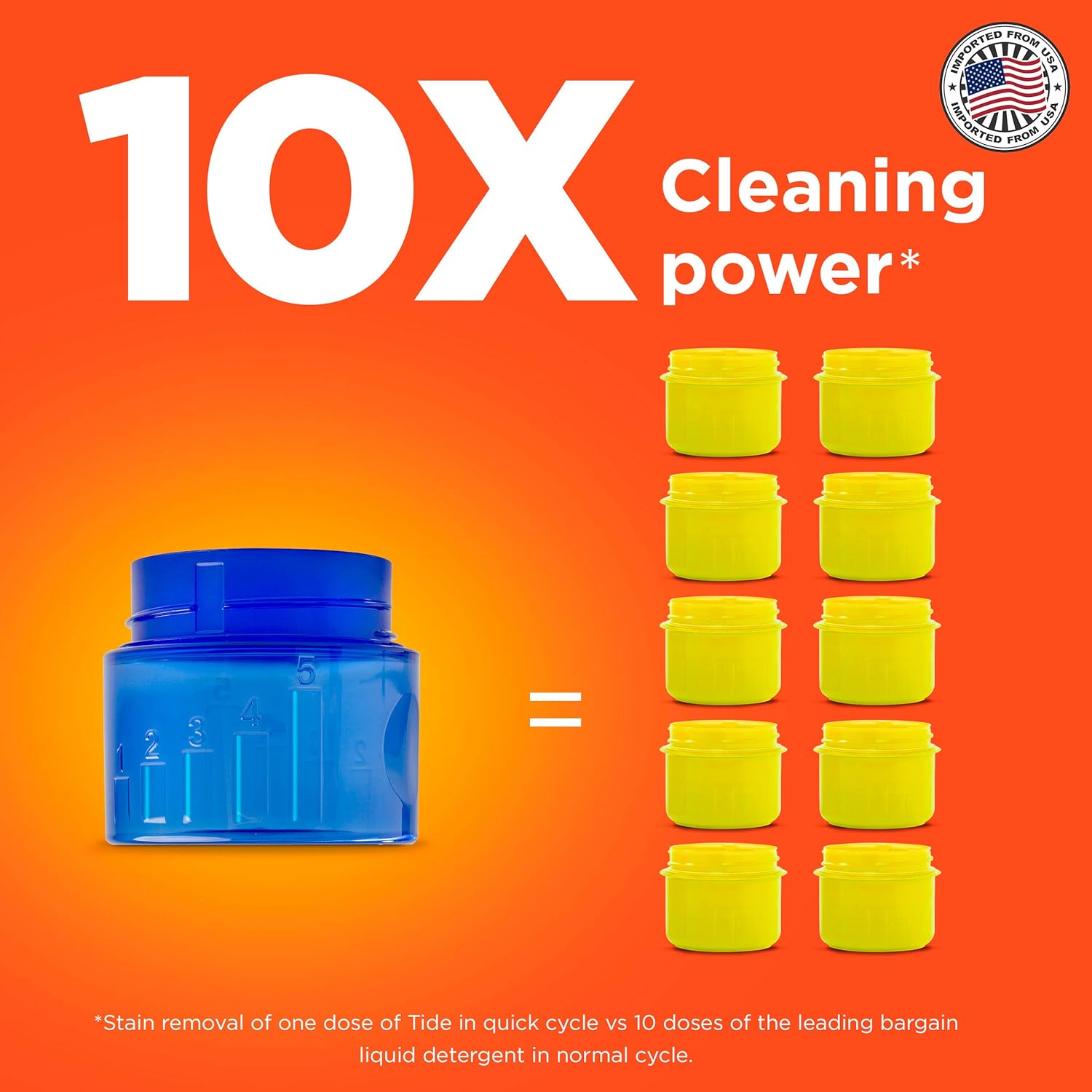 Tide Liquid Laundry Detergent Soap, Original Scent, HE Compatible, 64 Loads, 84 fl oz