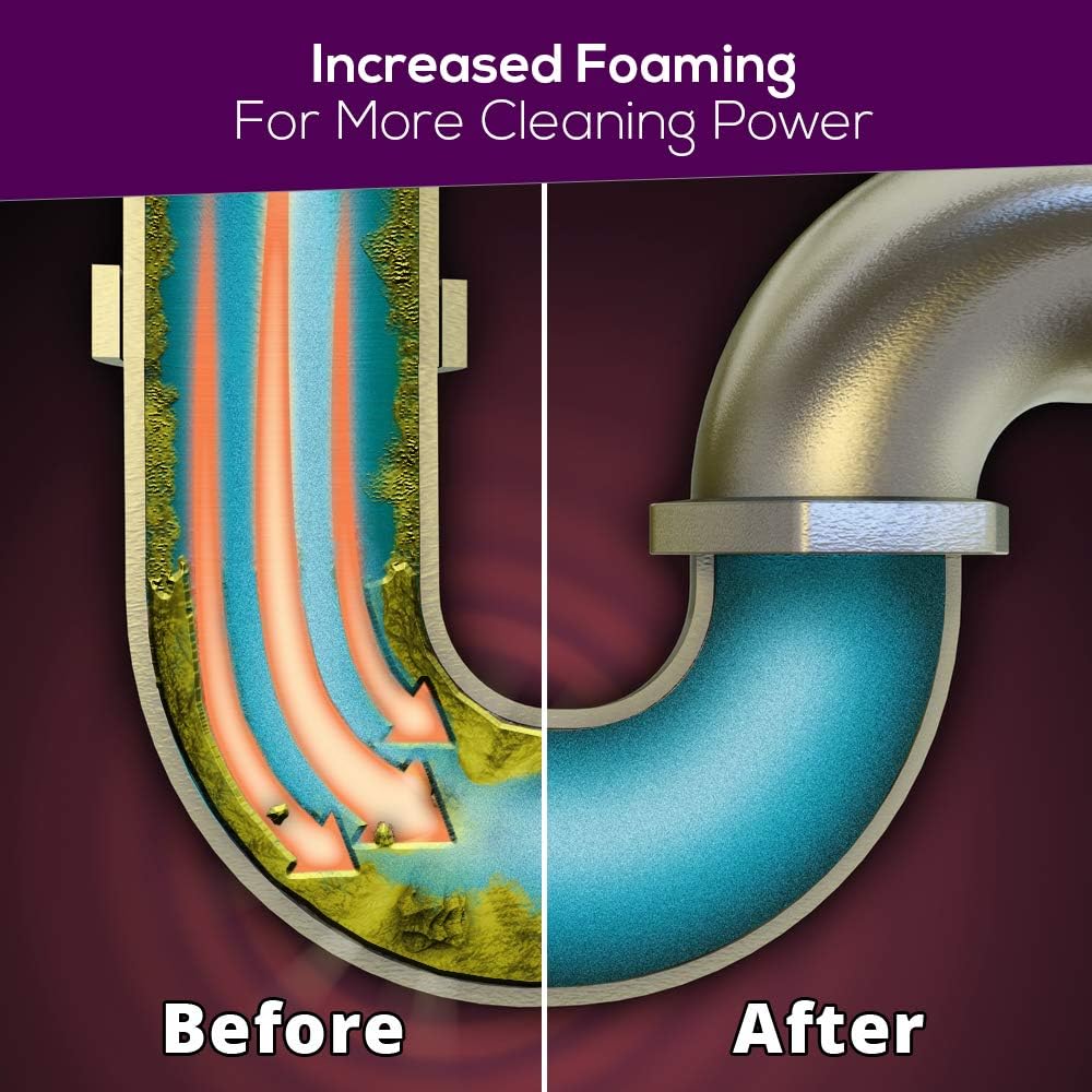 Rejuvenate Garbage Disposal and Drain Pipe Cleaner Powerful Foaming Action and Removes Garbage Disposal Smells 6 Unit Pack Lavender Scent