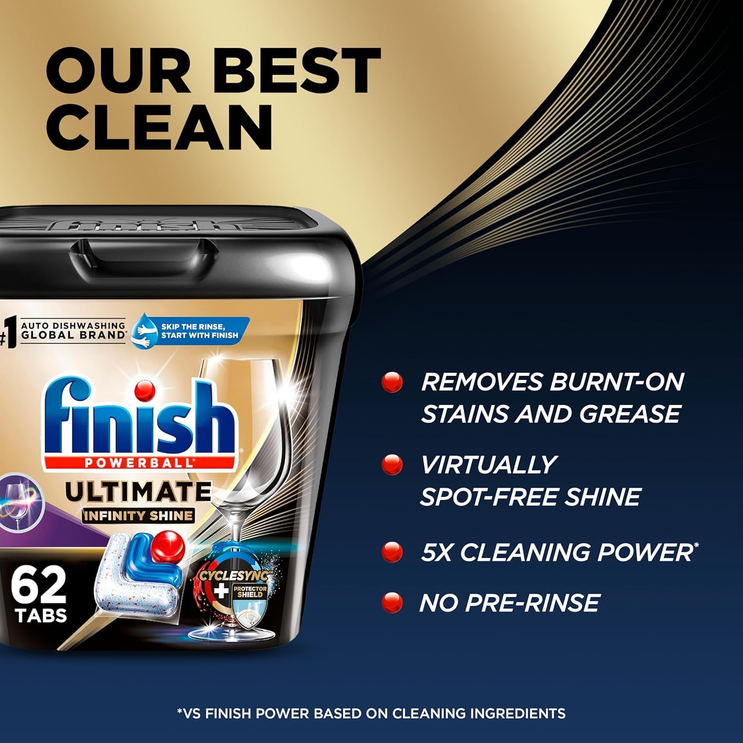Finish Ultimate Plus Infinity Shine Dishwasher Pods, No Pre-Rinse Dishwasher Detergent Tabs with Protector Shield & CycleSyn Technology, Removes Burnt-On Stains, Degreases, Scrubbing Power, 62 Count