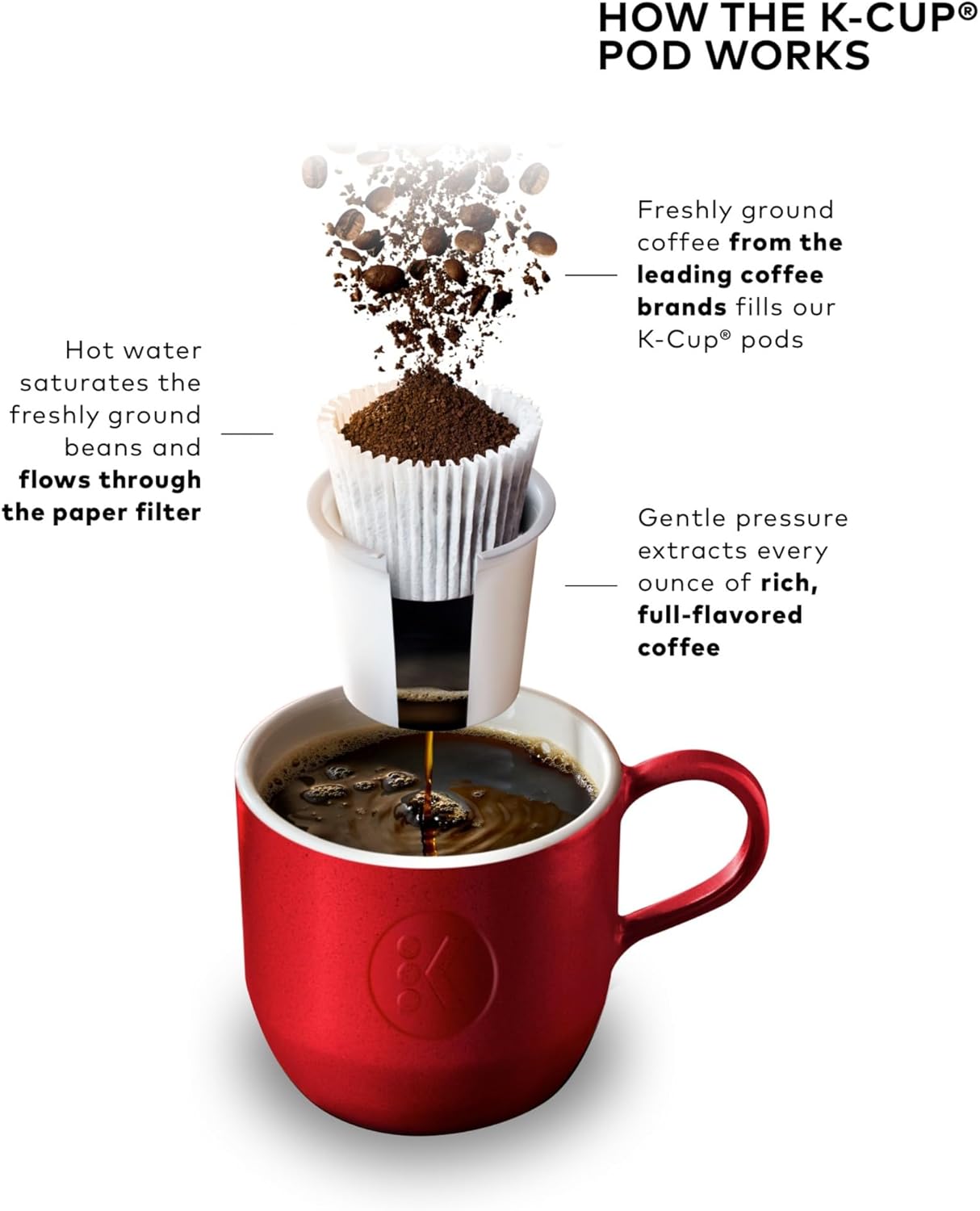 Keurig K-Elite Single Serve K-Cup Pod Coffee Maker, with Strength and Temperature Control, Iced Coffee Capability, 8 to 12oz Brew Size, Programmable, Brushed Slate