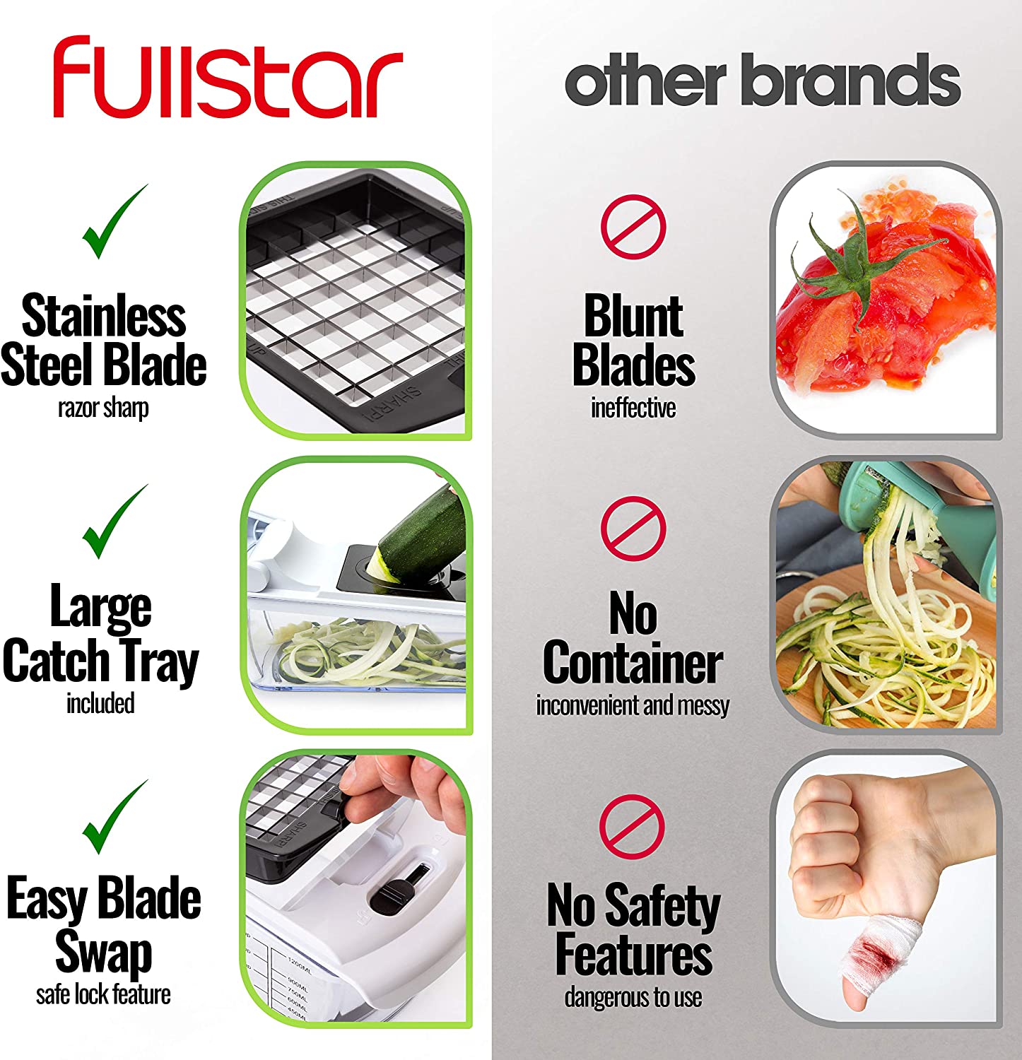 9-in-1 Deluxe Vegetable Chopper