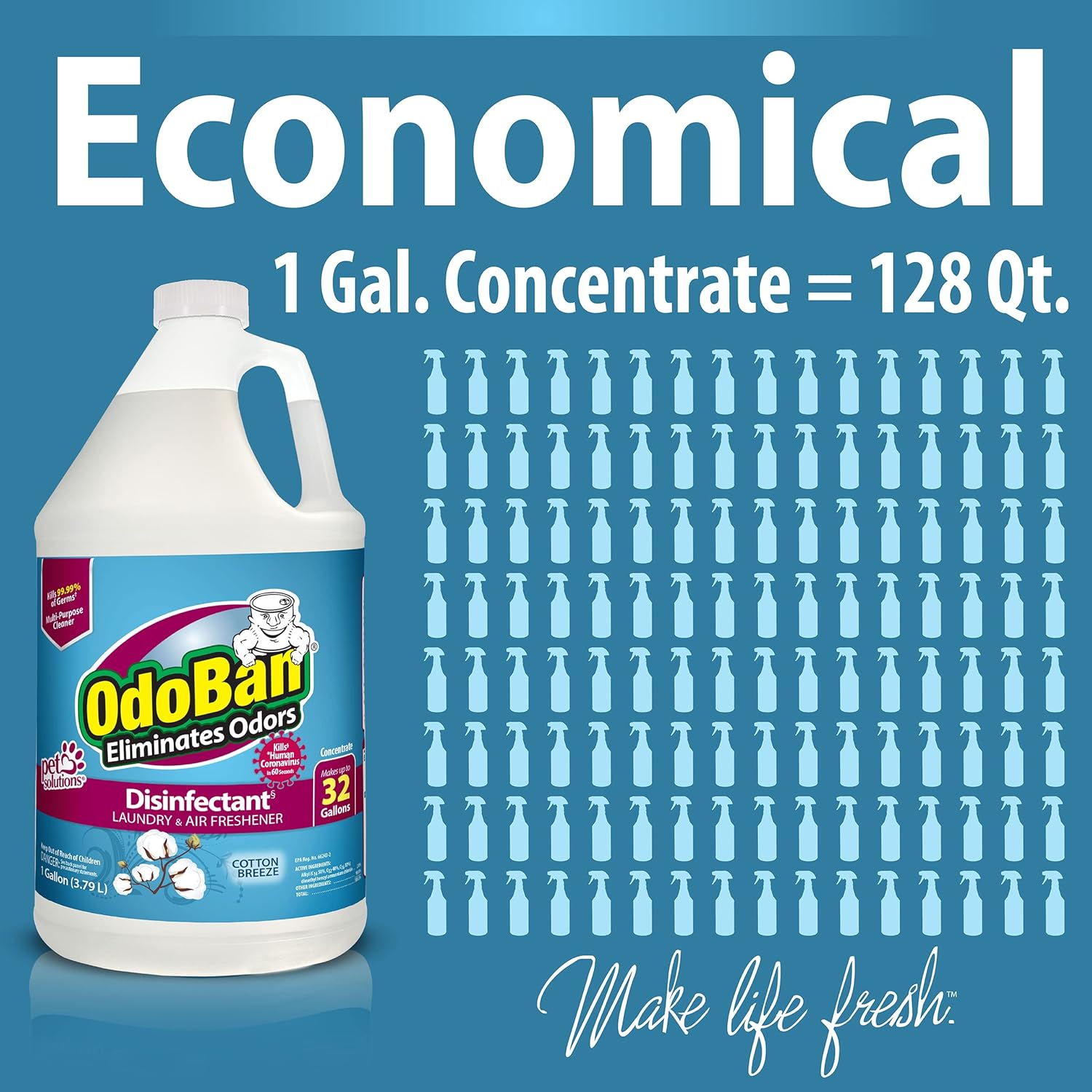 OdoBan Disinfectant Concentrate and Odor Eliminator, 2 Gallons, Cotton Breeze Scent