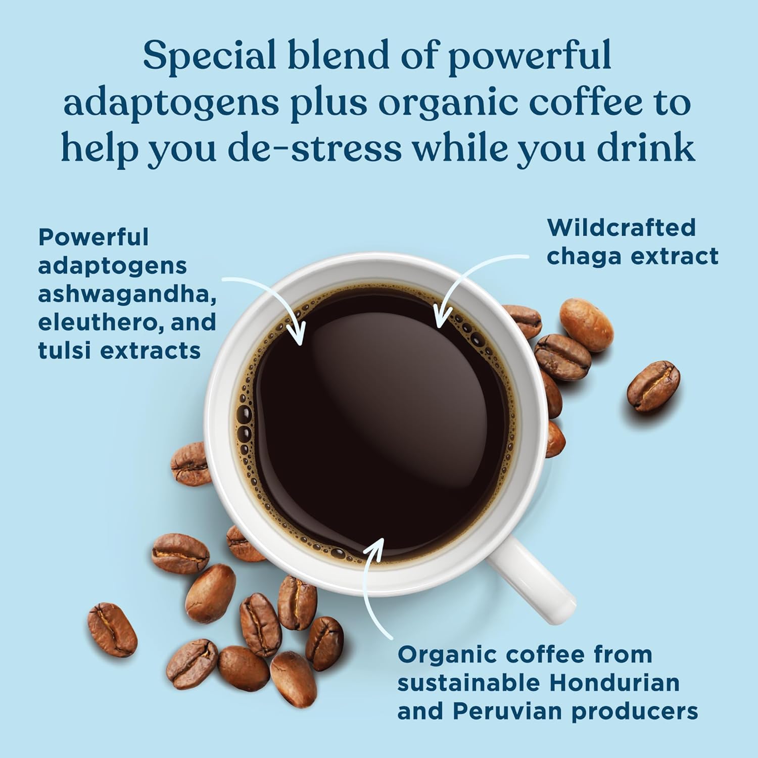 Four Sigmatic Think Mushroom Coffee | Organic Ground Coffee with Lion's Mane Mushroom and Chaga Mushroom | Nootropic Mushroom Coffee for Better Focus and Immune Support | 12oz Bag