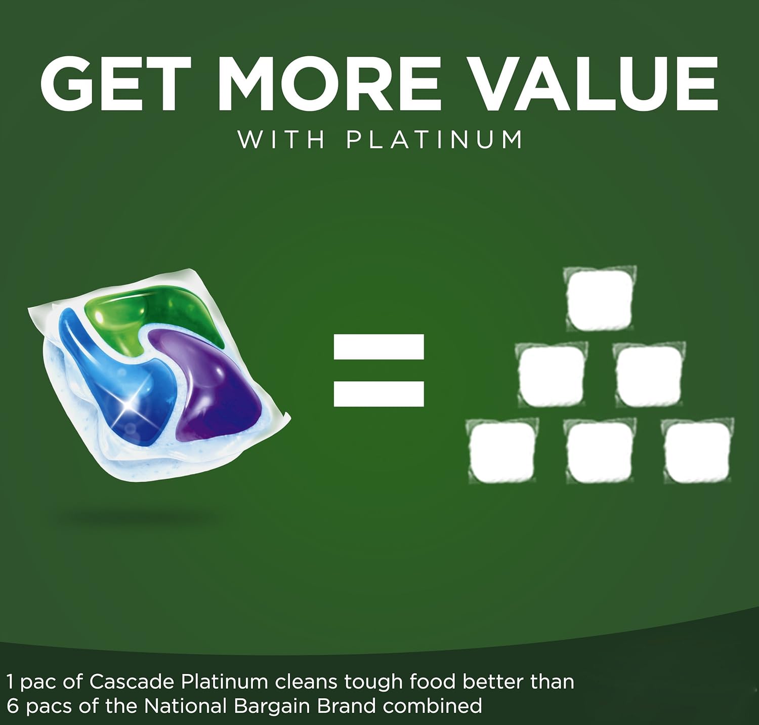 Cascade Platinum Dishwasher Pods, Detergent, Soap Pods, Actionpacs with Dishwasher Cleaner and Deodorizer Action, Fresh, 62 Count