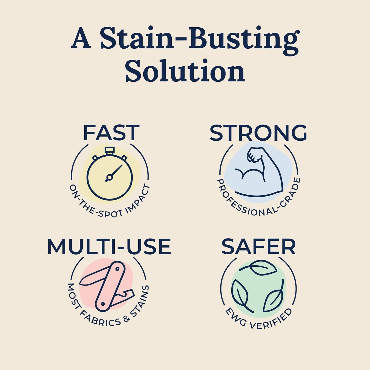 Miss Mouth's Messy Eater Stain Treater Spray - 4oz Stain Remover - Newborn & Baby Essentials - No Dry Cleaning Food, Grease, Coffee Off Laundry, Underwear, Fabric