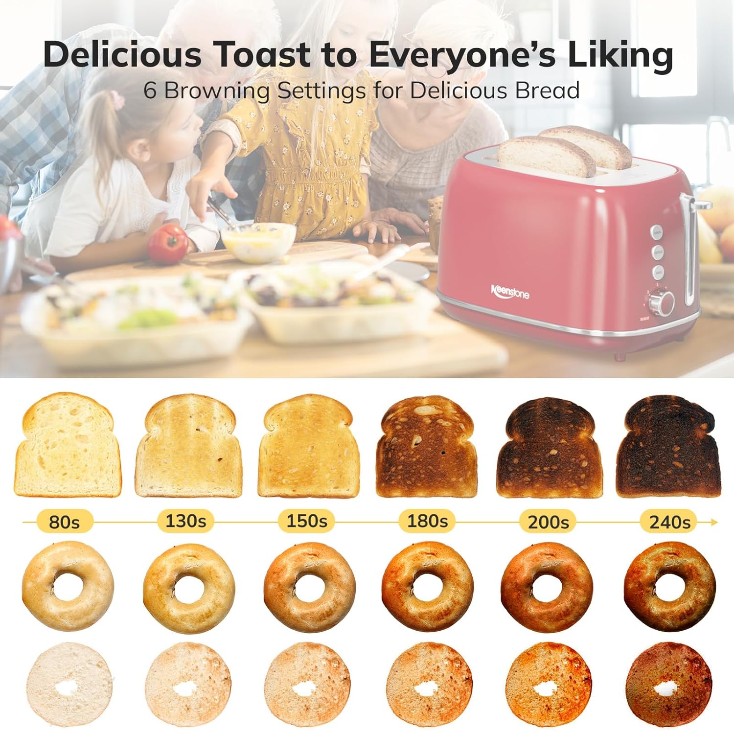 2 Slice Stainless Steel Toaster Retro with 6 Bread Shade Settings, Bagel, Cancel, Defrost Function, 2 Slice Toaster with Extra Wide Slot, Removable Crumb Tray, White
