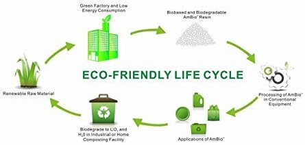 UNNI Compostable Liner Bags, 13 Gallon, 49.2 Liter, 50 Count, Heavy Duty 0.85 Mil, Tall Kitchen Food Scrap Waste Bags, ASTM D6400, US BPI, CMA and Europe OK Compost Home Certified, San Francisco