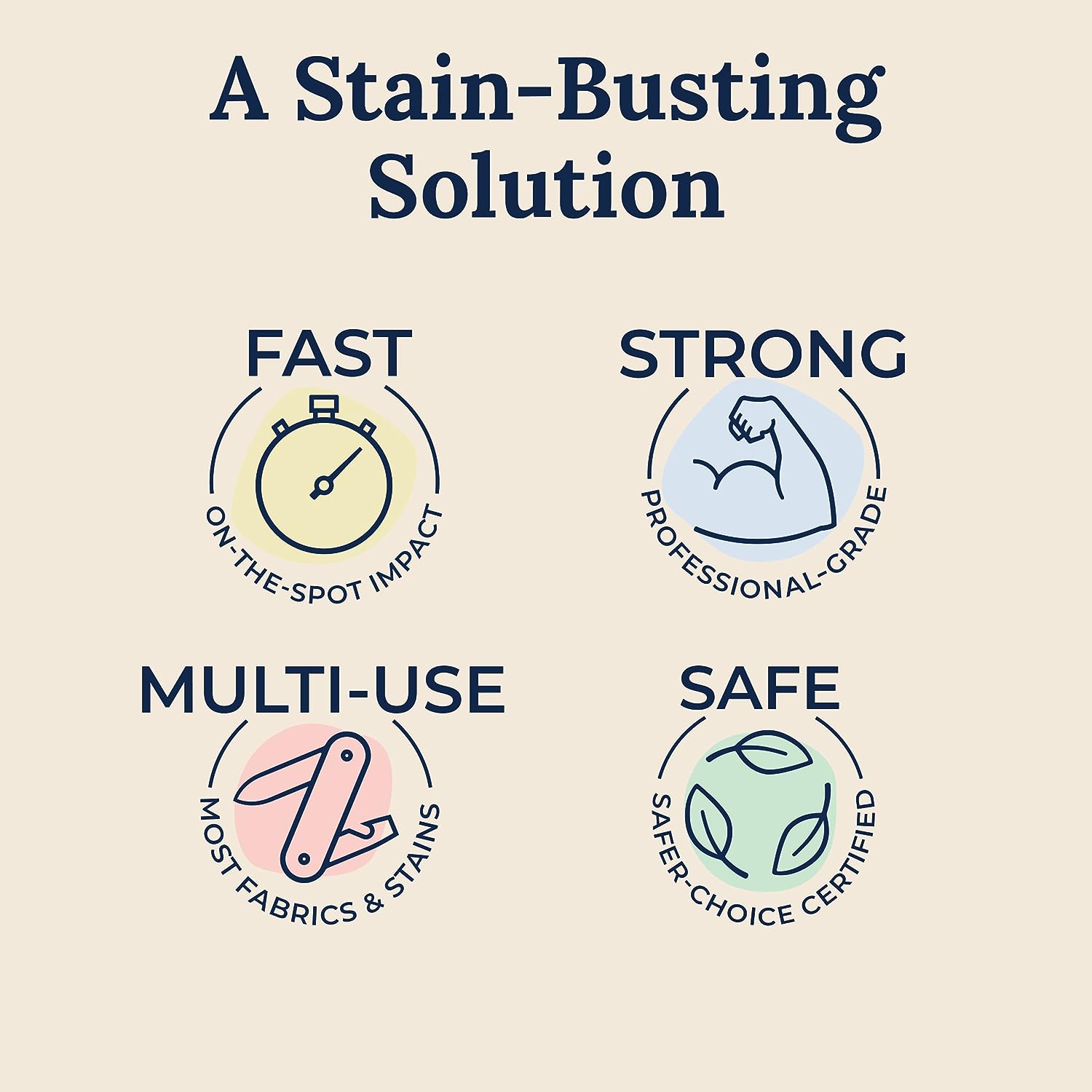 Miss Mouth's Messy Eater Stain Treater Spray - 4oz 2 Pack Stain Remover - Newborn & Baby Essentials - No Dry Cleaning Food, Grease, Coffee Off Laundry, Underwear, Fabric