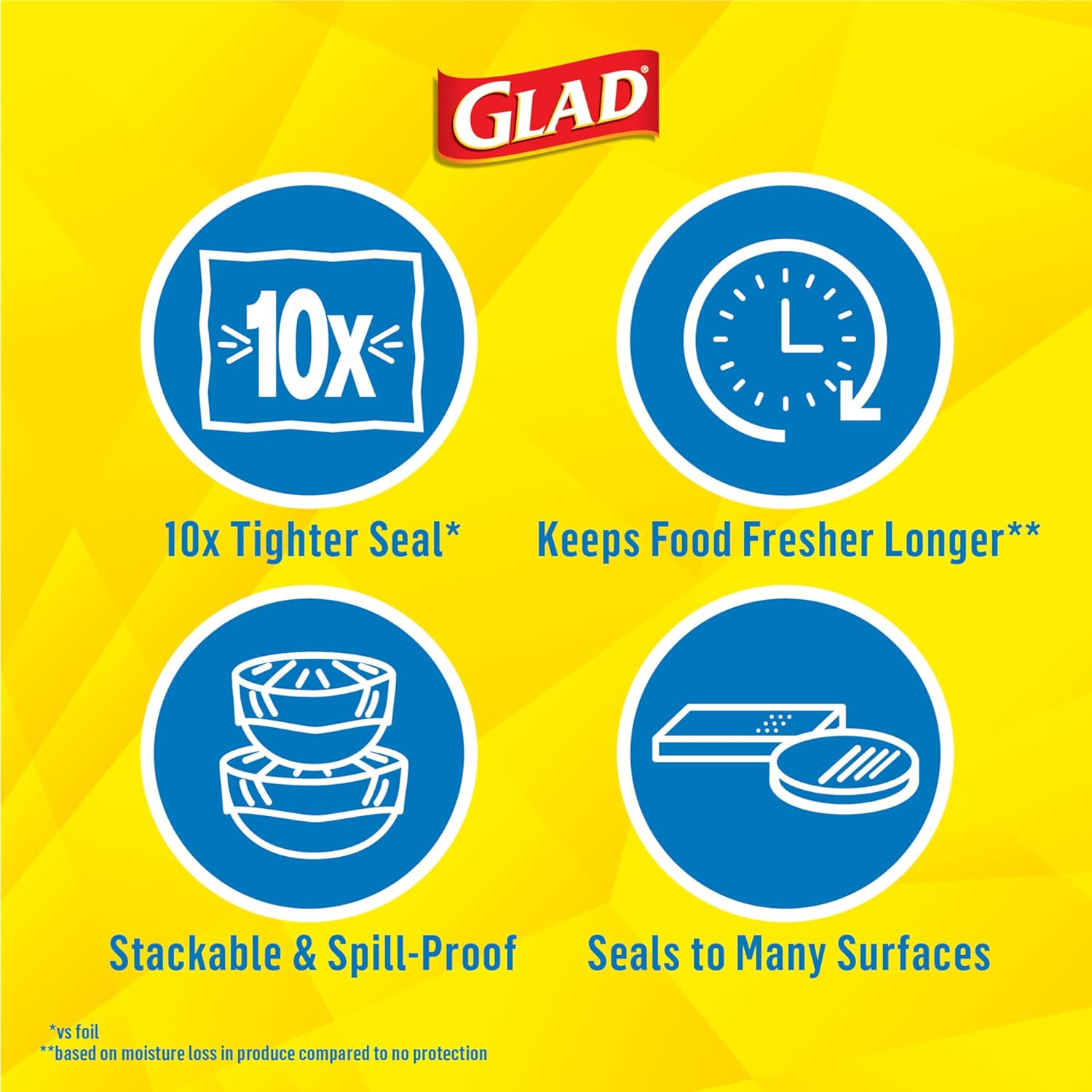 Glad Press'N Seal Plastic Food Wrap, 70 Square Foot Roll (Package May Vary)