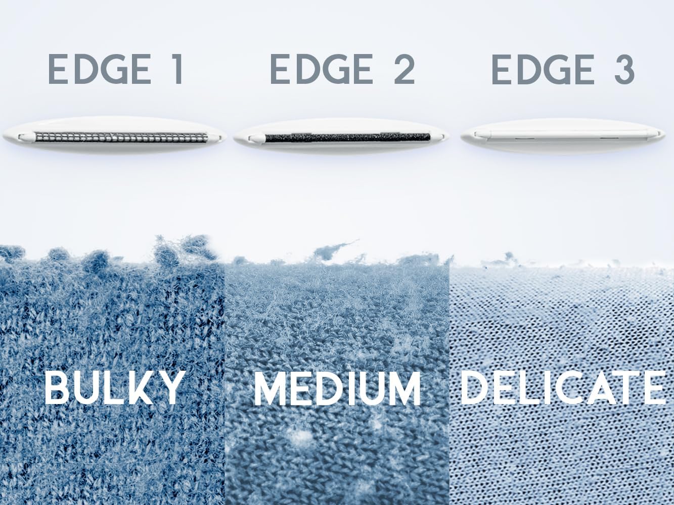 GLEENER Battery-Free Fabric Shaver & Lint Brush | Ultimate Fuzz Remover | Adjustable Depiller Lint Remover for Clothing & Furniture (Slate Blue)