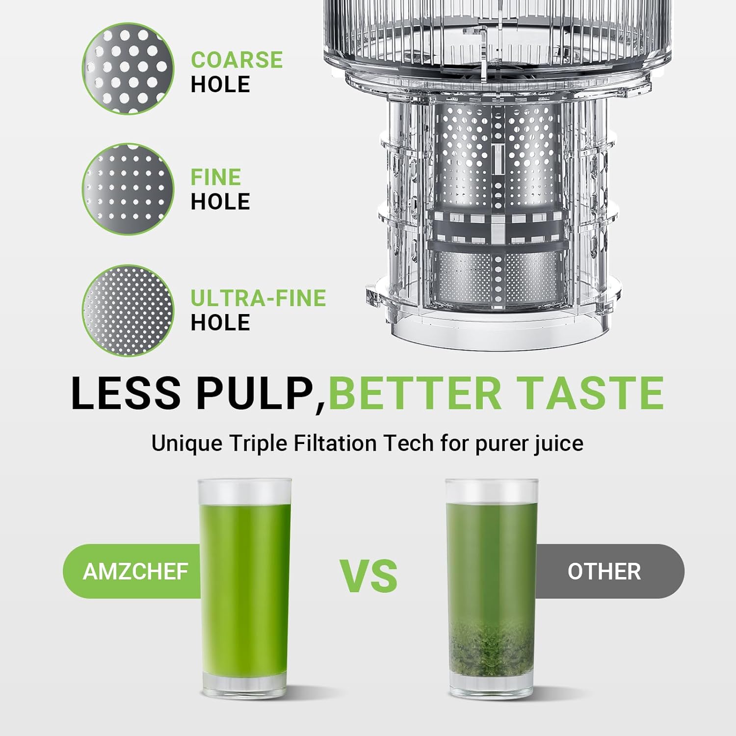AMZCHEF Cold Press Juicer, Juicer Machines - 5.2