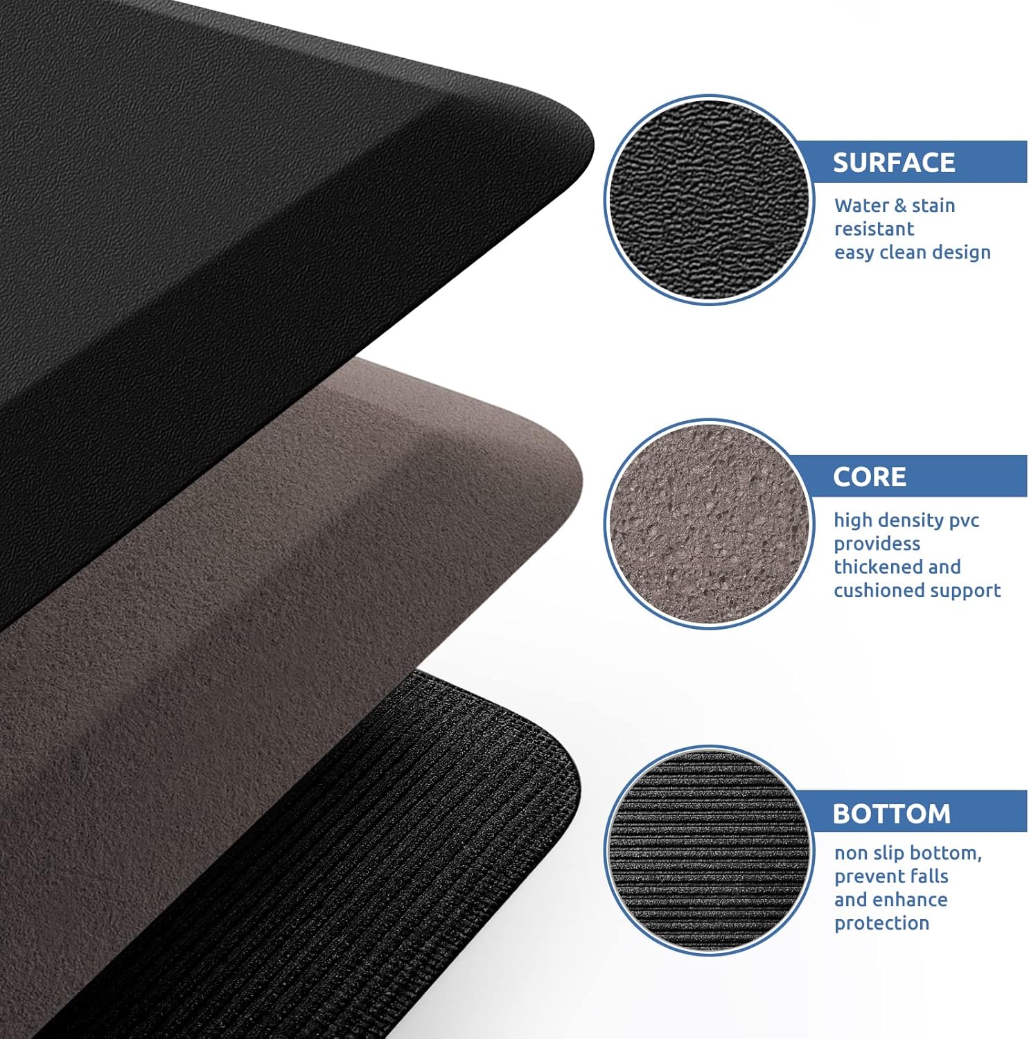 KitchenClouds Kitchen Mat Cushioned Anti Fatigue Rug 17.3